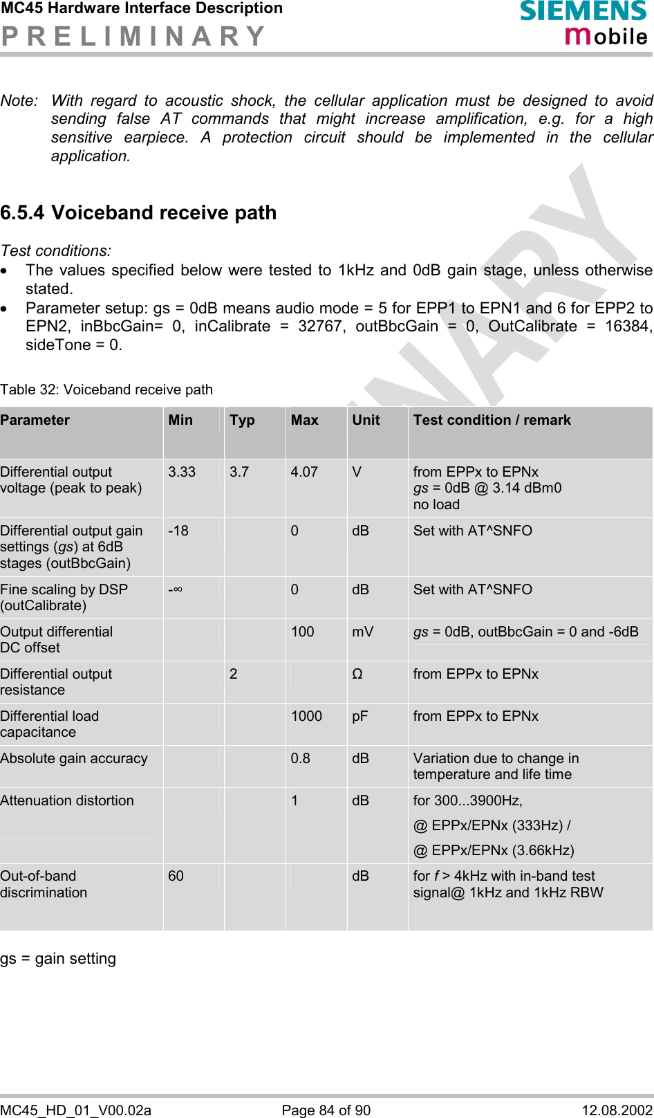 MC45 Hardware Interface Description P R E L I M I N A R Y      MC45_HD_01_V00.02a  Page 84 of 90  12.08.2002  Note:  With regard to acoustic shock, the cellular application must be designed to avoid sending false AT commands that might increase amplification, e.g. for a high sensitive earpiece. A protection circuit should be implemented in the cellular application.  6.5.4 Voiceband receive path Test conditions:  ·  The values specified below were tested to 1kHz and 0dB gain stage, unless otherwise stated.  ·  Parameter setup: gs = 0dB means audio mode = 5 for EPP1 to EPN1 and 6 for EPP2 to EPN2, inBbcGain= 0, inCalibrate = 32767, outBbcGain = 0, OutCalibrate = 16384, sideTone = 0.  Table 32: Voiceband receive path Parameter  Min  Typ  Max  Unit  Test condition / remark  Differential output voltage (peak to peak) 3.33  3.7  4.07  V  from EPPx to EPNx gs = 0dB @ 3.14 dBm0 no load Differential output gain settings (gs) at 6dB stages (outBbcGain)  -18   0  dB  Set with AT^SNFO Fine scaling by DSP (outCalibrate) -$    0  dB  Set with AT^SNFO Output differential  DC offset     100  mV  gs = 0dB, outBbcGain = 0 and -6dB Differential output resistance  2   &quot; from EPPx to EPNx Differential load capacitance     1000  pF  from EPPx to EPNx Absolute gain accuracy      0.8  dB  Variation due to change in temperature and life time Attenuation distortion      1  dB  for 300...3900Hz, @ EPPx/EPNx (333Hz) / @ EPPx/EPNx (3.66kHz) Out-of-band discrimination  60      dB  for f &gt; 4kHz with in-band test signal@ 1kHz and 1kHz RBW  gs = gain setting  