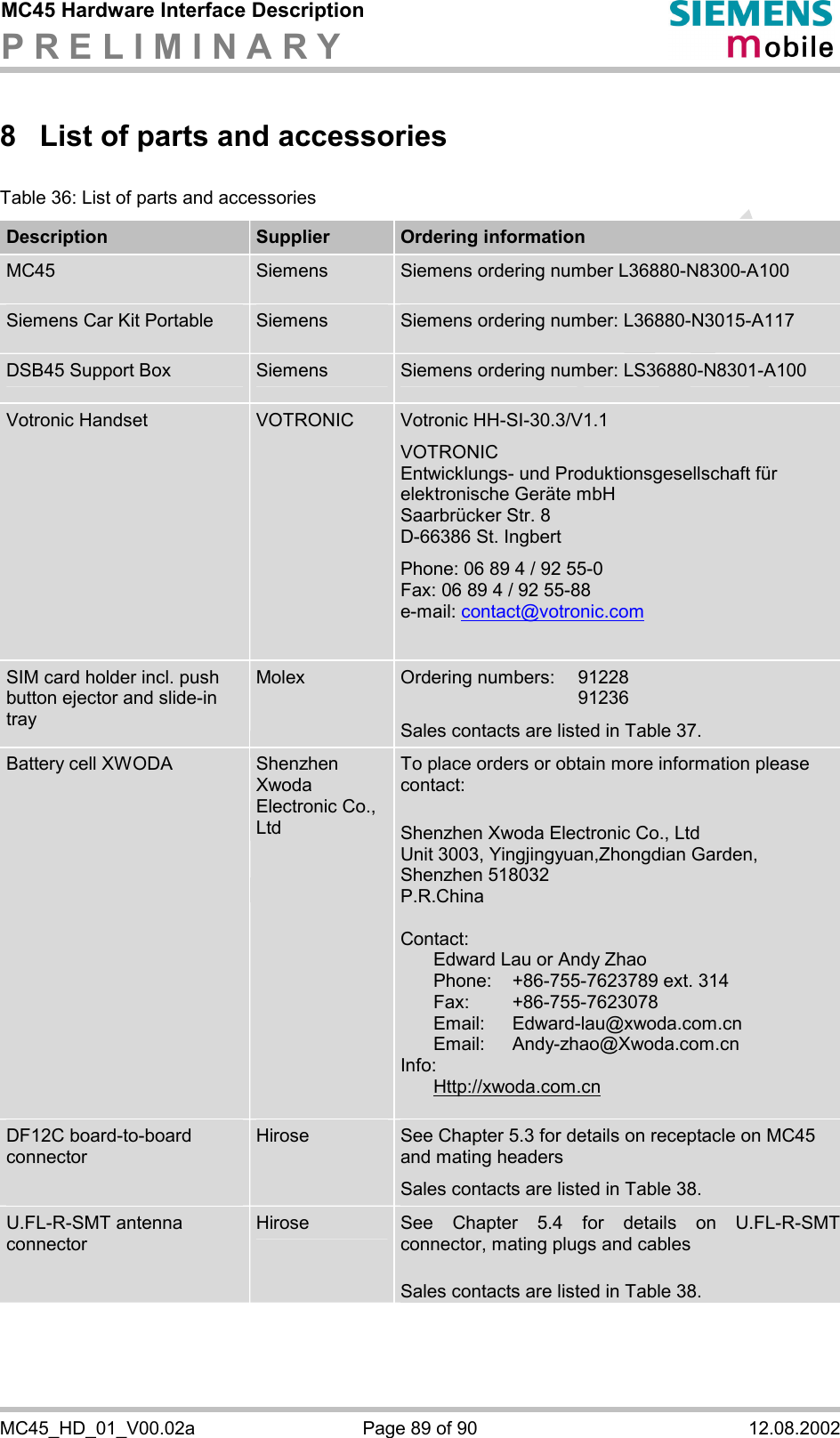 MC45 Hardware Interface Description P R E L I M I N A R Y      MC45_HD_01_V00.02a  Page 89 of 90  12.08.2002 8  List of parts and accessories Table 36: List of parts and accessories Description  Supplier  Ordering information MC45  Siemens  Siemens ordering number L36880-N8300-A100 Siemens Car Kit Portable  Siemens  Siemens ordering number: L36880-N3015-A117 DSB45 Support Box  Siemens  Siemens ordering number: LS36880-N8301-A100 Votronic Handset  VOTRONIC  Votronic HH-SI-30.3/V1.1 VOTRONIC  Entwicklungs- und Produktionsgesellschaft für elektronische Geräte mbH Saarbrücker Str. 8 D-66386 St. Ingbert Phone: 06 89 4 / 92 55-0 Fax: 06 89 4 / 92 55-88 e-mail: contact@votronic.com  SIM card holder incl. push button ejector and slide-in tray Molex  Ordering numbers:  91228   91236 Sales contacts are listed in Table 37. Battery cell XWODA  Shenzhen Xwoda Electronic Co., Ltd To place orders or obtain more information please contact:   Shenzhen Xwoda Electronic Co., Ltd Unit 3003, Yingjingyuan,Zhongdian Garden,  Shenzhen 518032   P.R.China   Contact:    Edward Lau or Andy Zhao   Phone:   +86-755-7623789 ext. 314  Fax:   +86-755-7623078   Email: Edward-lau@xwoda.com.cn  Email:  Andy-zhao@Xwoda.com.cn Info:  Http://xwoda.com.cn  DF12C board-to-board connector  Hirose  See Chapter 5.3 for details on receptacle on MC45 and mating headers Sales contacts are listed in Table 38. U.FL-R-SMT antenna connector Hirose  See Chapter 5.4 for details on U.FL-R-SMT connector, mating plugs and cables  Sales contacts are listed in Table 38.  