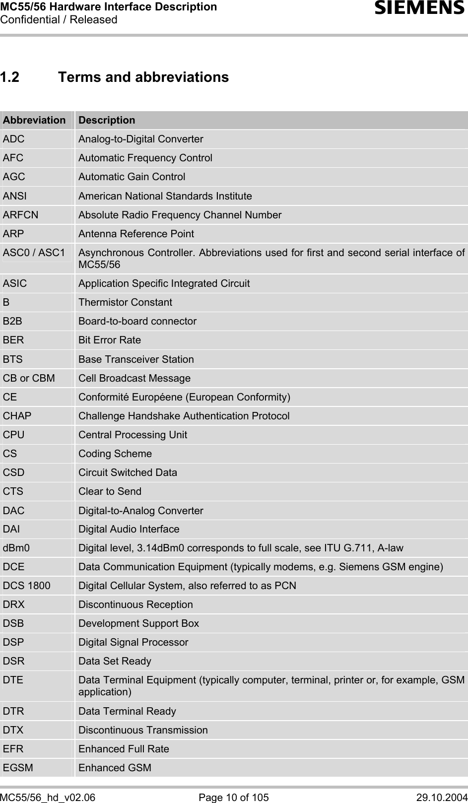 MC55/56 Hardware Interface Description Confidential / Released s MC55/56_hd_v02.06  Page 10 of 105  29.10.2004 1.2  Terms and abbreviations  Abbreviation  Description ADC  Analog-to-Digital Converter AFC  Automatic Frequency Control AGC  Automatic Gain Control ANSI  American National Standards Institute ARFCN  Absolute Radio Frequency Channel Number ARP  Antenna Reference Point ASC0 / ASC1  Asynchronous Controller. Abbreviations used for first and second serial interface of MC55/56 ASIC  Application Specific Integrated Circuit B  Thermistor Constant B2B  Board-to-board connector BER  Bit Error Rate BTS  Base Transceiver Station CB or CBM  Cell Broadcast Message CE  Conformité Européene (European Conformity) CHAP  Challenge Handshake Authentication Protocol CPU  Central Processing Unit CS  Coding Scheme CSD  Circuit Switched Data CTS  Clear to Send DAC  Digital-to-Analog Converter DAI  Digital Audio Interface dBm0  Digital level, 3.14dBm0 corresponds to full scale, see ITU G.711, A-law DCE  Data Communication Equipment (typically modems, e.g. Siemens GSM engine) DCS 1800  Digital Cellular System, also referred to as PCN DRX  Discontinuous Reception DSB  Development Support Box DSP  Digital Signal Processor DSR  Data Set Ready DTE  Data Terminal Equipment (typically computer, terminal, printer or, for example, GSM application) DTR  Data Terminal Ready DTX  Discontinuous Transmission EFR  Enhanced Full Rate EGSM  Enhanced GSM 