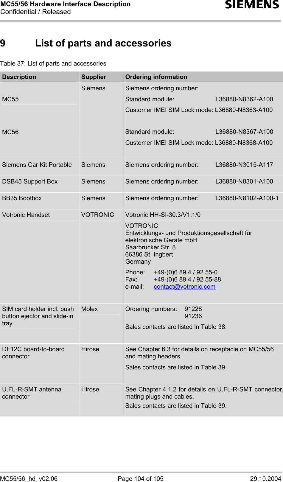 MC55/56 Hardware Interface Description Confidential / Released s MC55/56_hd_v02.06  Page 104 of 105  29.10.2004 9  List of parts and accessories Table 37: List of parts and accessories Description  Supplier  Ordering information  MC55   MC56 Siemens  Siemens ordering number:  Standard module:   L36880-N8362-A100 Customer IMEI SIM Lock mode: L36880-N8363-A100  Standard module:   L36880-N8367-A100 Customer IMEI SIM Lock mode: L36880-N8368-A100  Siemens Car Kit Portable  Siemens  Siemens ordering number:   L36880-N3015-A117 DSB45 Support Box  Siemens  Siemens ordering number:   L36880-N8301-A100 BB35 Bootbox   Siemens  Siemens ordering number:   L36880-N8102-A100-1 Votronic Handset  VOTRONIC  Votronic HH-SI-30.3/V1.1/0 VOTRONIC  Entwicklungs- und Produktionsgesellschaft für elektronische Geräte mbH Saarbrücker Str. 8 66386 St. Ingbert Germany Phone:   +49-(0)6 89 4 / 92 55-0 Fax:   +49-(0)6 89 4 / 92 55-88 e-mail:   contact@votronic.com  SIM card holder incl. push button ejector and slide-in tray Molex  Ordering numbers:  91228   91236 Sales contacts are listed in Table 38.  DF12C board-to-board connector  Hirose  See Chapter 6.3 for details on receptacle on MC55/56 and mating headers. Sales contacts are listed in Table 39.  U.FL-R-SMT antenna connector Hirose  See Chapter 4.1.2 for details on U.FL-R-SMT connector, mating plugs and cables. Sales contacts are listed in Table 39.   