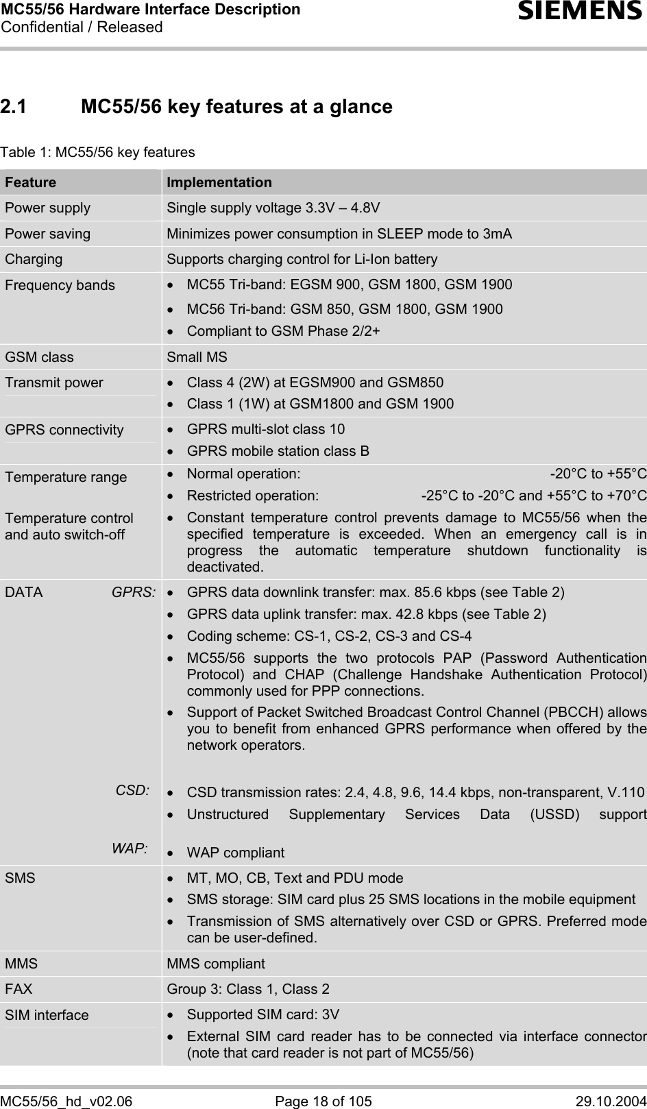 MC55/56 Hardware Interface Description Confidential / Released s MC55/56_hd_v02.06  Page 18 of 105  29.10.2004 2.1  MC55/56 key features at a glance Table 1: MC55/56 key features  Feature  Implementation Power supply  Single supply voltage 3.3V – 4.8V  Power saving  Minimizes power consumption in SLEEP mode to 3mA Charging  Supports charging control for Li-Ion battery Frequency bands  •  MC55 Tri-band: EGSM 900, GSM 1800, GSM 1900 •  MC56 Tri-band: GSM 850, GSM 1800, GSM 1900 •  Compliant to GSM Phase 2/2+ GSM class  Small MS Transmit power  •  Class 4 (2W) at EGSM900 and GSM850 •  Class 1 (1W) at GSM1800 and GSM 1900 GPRS connectivity  •  GPRS multi-slot class 10 •  GPRS mobile station class B Temperature range   Temperature control and auto switch-off •  Normal operation:   -20°C to +55°C •  Restricted operation:   -25°C to -20°C and +55°C to +70°C•  Constant temperature control prevents damage to MC55/56 when the specified temperature is exceeded. When an emergency call is in progress the automatic temperature shutdown functionality is deactivated. DATA  GPRS:            CSD:    WAP: •  GPRS data downlink transfer: max. 85.6 kbps (see Table 2) •  GPRS data uplink transfer: max. 42.8 kbps (see Table 2) •  Coding scheme: CS-1, CS-2, CS-3 and CS-4 •  MC55/56 supports the two protocols PAP (Password Authentication Protocol) and CHAP (Challenge Handshake Authentication Protocol) commonly used for PPP connections. •  Support of Packet Switched Broadcast Control Channel (PBCCH) allows you to benefit from enhanced GPRS performance when offered by the network operators.   •  CSD transmission rates: 2.4, 4.8, 9.6, 14.4 kbps, non-transparent, V.110•  Unstructured Supplementary Services Data (USSD) support  •  WAP compliant SMS  •  MT, MO, CB, Text and PDU mode •  SMS storage: SIM card plus 25 SMS locations in the mobile equipment •  Transmission of SMS alternatively over CSD or GPRS. Preferred mode can be user-defined. MMS  MMS compliant FAX  Group 3: Class 1, Class 2 SIM interface •  Supported SIM card: 3V •  External SIM card reader has to be connected via interface connector (note that card reader is not part of MC55/56) 