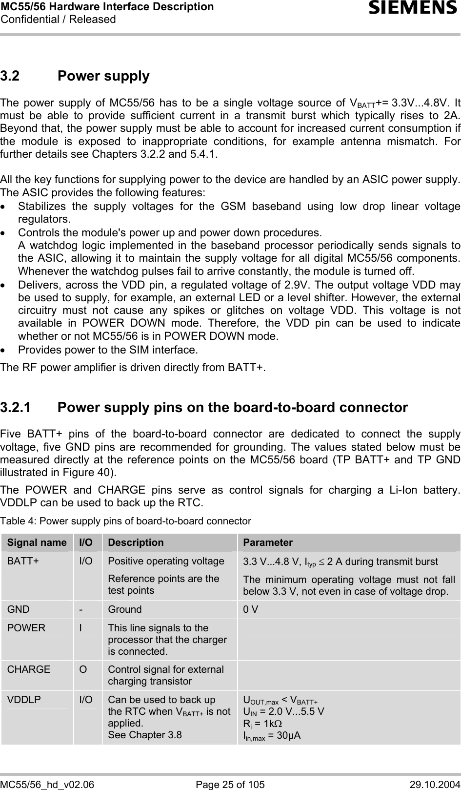 MC55/56 Hardware Interface Description Confidential / Released s MC55/56_hd_v02.06  Page 25 of 105  29.10.2004 3.2 Power supply The power supply of MC55/56 has to be a single voltage source of VBATT+= 3.3V...4.8V.  It must be able to provide sufficient current in a transmit burst which typically rises to 2A. Beyond that, the power supply must be able to account for increased current consumption if the module is exposed to inappropriate conditions, for example antenna mismatch. For further details see Chapters 3.2.2 and 5.4.1.  All the key functions for supplying power to the device are handled by an ASIC power supply. The ASIC provides the following features: •  Stabilizes the supply voltages for the GSM baseband using low drop linear voltage regulators.  •  Controls the module&apos;s power up and power down procedures.  A watchdog logic implemented in the baseband processor periodically sends signals to the ASIC, allowing it to maintain the supply voltage for all digital MC55/56 components. Whenever the watchdog pulses fail to arrive constantly, the module is turned off.  •  Delivers, across the VDD pin, a regulated voltage of 2.9V. The output voltage VDD may be used to supply, for example, an external LED or a level shifter. However, the external circuitry must not cause any spikes or glitches on voltage VDD. This voltage is not available in POWER DOWN mode. Therefore, the VDD pin can be used to indicate whether or not MC55/56 is in POWER DOWN mode. •  Provides power to the SIM interface.  The RF power amplifier is driven directly from BATT+.  3.2.1  Power supply pins on the board-to-board connector Five BATT+ pins of the board-to-board connector are dedicated to connect the supply voltage, five GND pins are recommended for grounding. The values stated below must be measured directly at the reference points on the MC55/56 board (TP BATT+ and TP GND illustrated in Figure 40).  The POWER and CHARGE pins serve as control signals for charging a Li-Ion battery. VDDLP can be used to back up the RTC.  Table 4: Power supply pins of board-to-board connector Signal name  I/O  Description  Parameter BATT+  I/O  Positive operating voltage Reference points are the test points  3.3 V...4.8 V, Ityp ≤ 2 A during transmit burst The minimum operating voltage must not fall below 3.3 V, not even in case of voltage drop. GND  -  Ground  0 V POWER  I  This line signals to the processor that the charger is connected.  CHARGE  O  Control signal for external charging transistor  VDDLP  I/O  Can be used to back up the RTC when VBATT+ is not applied.  See Chapter 3.8 UOUT,max &lt; VBATT+ UIN = 2.0 V...5.5 V Ri = 1kΩ Iin,max = 30µA  