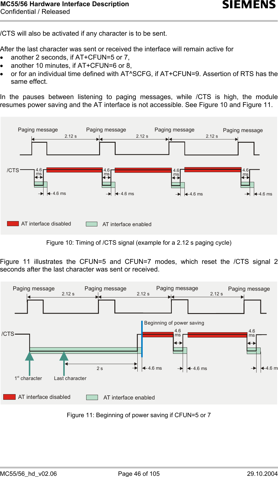 MC55/56 Hardware Interface Description Confidential / Released s MC55/56_hd_v02.06  Page 46 of 105  29.10.2004 /CTS will also be activated if any character is to be sent.  After the last character was sent or received the interface will remain active for  •  another 2 seconds, if AT+CFUN=5 or 7, •  another 10 minutes, if AT+CFUN=6 or 8, •  or for an individual time defined with AT^SCFG, if AT+CFUN=9. Assertion of RTS has the same effect.   In the pauses between listening to paging messages, while /CTS is high, the module resumes power saving and the AT interface is not accessible. See Figure 10 and Figure 11.  2.12 s4.6 ms 4.6 ms 4.6 ms 4.6 ms2.12 s 2.12 s/CTSAT interface disabled AT interface enabledPaging message Paging message Paging message Paging message4.6ms 4.6ms 4.6ms 4.6ms Figure 10: Timing of /CTS signal (example for a 2.12 s paging cycle)  Figure 11 illustrates the CFUN=5 and CFUN=7 modes, which reset the /CTS signal 2 seconds after the last character was sent or received.   2.12 s4.6 ms2 s 4.6 ms 4.6 ms2.12 s 2.12 s/CTSAT interface disabled AT interface enabled1 characterstLast characterBeginning of power savingPaging message Paging message Paging message Paging message4.6ms 4.6ms  Figure 11: Beginning of power saving if CFUN=5 or 7 