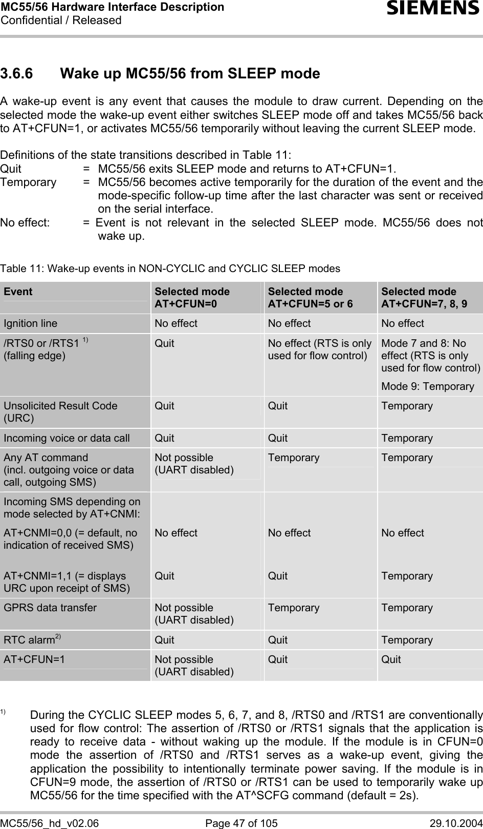 MC55/56 Hardware Interface Description Confidential / Released s MC55/56_hd_v02.06  Page 47 of 105  29.10.2004 3.6.6  Wake up MC55/56 from SLEEP mode A wake-up event is any event that causes the module to draw current. Depending on the selected mode the wake-up event either switches SLEEP mode off and takes MC55/56 back to AT+CFUN=1, or activates MC55/56 temporarily without leaving the current SLEEP mode.  Definitions of the state transitions described in Table 11: Quit  =  MC55/56 exits SLEEP mode and returns to AT+CFUN=1. Temporary  =  MC55/56 becomes active temporarily for the duration of the event and the mode-specific follow-up time after the last character was sent or received on the serial interface. No effect:  = Event is not relevant in the selected SLEEP mode. MC55/56 does not wake up.  Table 11: Wake-up events in NON-CYCLIC and CYCLIC SLEEP modes Event  Selected mode AT+CFUN=0  Selected mode AT+CFUN=5 or 6  Selected mode AT+CFUN=7, 8, 9 Ignition line  No effect  No effect  No effect /RTS0 or /RTS1 1) (falling edge) Quit  No effect (RTS is only used for flow control) Mode 7 and 8: No effect (RTS is only used for flow control) Mode 9: Temporary  Unsolicited Result Code (URC) Quit  Quit  Temporary Incoming voice or data call  Quit  Quit  Temporary Any AT command  (incl. outgoing voice or data call, outgoing SMS) Not possible  (UART disabled) Temporary  Temporary Incoming SMS depending on mode selected by AT+CNMI: AT+CNMI=0,0 (= default, no indication of received SMS)  AT+CNMI=1,1 (= displays URC upon receipt of SMS)   No effect   Quit   No effect   Quit   No effect   Temporary GPRS data transfer  Not possible  (UART disabled) Temporary  Temporary RTC alarm2) Quit  Quit  Temporary AT+CFUN=1  Not possible (UART disabled) Quit  Quit   1)  During the CYCLIC SLEEP modes 5, 6, 7, and 8, /RTS0 and /RTS1 are conventionally used for flow control: The assertion of /RTS0 or /RTS1 signals that the application is ready to receive data - without waking up the module. If the module is in CFUN=0 mode the assertion of /RTS0 and /RTS1 serves as a wake-up event, giving the application the possibility to intentionally terminate power saving. If the module is in CFUN=9 mode, the assertion of /RTS0 or /RTS1 can be used to temporarily wake up MC55/56 for the time specified with the AT^SCFG command (default = 2s). 