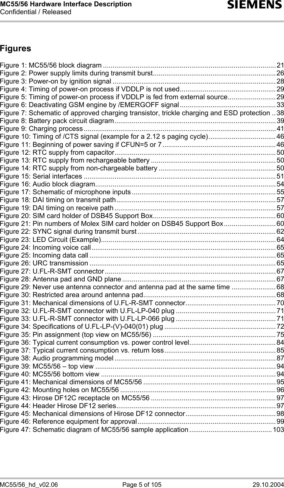 MC55/56 Hardware Interface Description Confidential / Released s MC55/56_hd_v02.06  Page 5 of 105  29.10.2004  Figures  Figure 1: MC55/56 block diagram .......................................................................................... 21 Figure 2: Power supply limits during transmit burst................................................................ 26 Figure 3: Power-on by ignition signal ..................................................................................... 28 Figure 4: Timing of power-on process if VDDLP is not used.................................................. 29 Figure 5: Timing of power-on process if VDDLP is fed from external source.........................29 Figure 6: Deactivating GSM engine by /EMERGOFF signal.................................................. 33 Figure 7: Schematic of approved charging transistor, trickle charging and ESD protection ..38 Figure 8: Battery pack circuit diagram....................................................................................39 Figure 9: Charging process .................................................................................................... 41 Figure 10: Timing of /CTS signal (example for a 2.12 s paging cycle)................................... 46 Figure 11: Beginning of power saving if CFUN=5 or 7........................................................... 46 Figure 12: RTC supply from capacitor.................................................................................... 50 Figure 13: RTC supply from rechargeable battery ................................................................. 50 Figure 14: RTC supply from non-chargeable battery ............................................................. 50 Figure 15: Serial interfaces ....................................................................................................51 Figure 16: Audio block diagram.............................................................................................. 54 Figure 17: Schematic of microphone inputs ........................................................................... 55 Figure 18: DAI timing on transmit path................................................................................... 57 Figure 19: DAI timing on receive path .................................................................................... 57 Figure 20: SIM card holder of DSB45 Support Box................................................................60 Figure 21: Pin numbers of Molex SIM card holder on DSB45 Support Box........................... 60 Figure 22: SYNC signal during transmit burst ........................................................................ 62 Figure 23: LED Circuit (Example)...........................................................................................64 Figure 24: Incoming voice call................................................................................................65 Figure 25: Incoming data call .................................................................................................65 Figure 26: URC transmission ................................................................................................. 65 Figure 27: U.FL-R-SMT connector ......................................................................................... 67 Figure 28: Antenna pad and GND plane ................................................................................ 67 Figure 29: Never use antenna connector and antenna pad at the same time .......................68 Figure 30: Restricted area around antenna pad..................................................................... 68 Figure 31: Mechanical dimensions of U.FL-R-SMT connector...............................................70 Figure 32: U.FL-R-SMT connector with U.FL-LP-040 plug ....................................................71 Figure 33: U.FL-R-SMT connector with U.FL-LP-066 plug ....................................................71 Figure 34: Specifications of U.FL-LP-(V)-040(01) plug .......................................................... 72 Figure 35: Pin assignment (top view on MC55/56) ................................................................ 75 Figure 36: Typical current consumption vs. power control level............................................. 84 Figure 37: Typical current consumption vs. return loss.......................................................... 85 Figure 38: Audio programming model .................................................................................... 87 Figure 39: MC55/56 – top view ..............................................................................................94 Figure 40: MC55/56 bottom view ........................................................................................... 94 Figure 41: Mechanical dimensions of MC55/56 ..................................................................... 95 Figure 42: Mounting holes on MC55/56 ................................................................................. 96 Figure 43: Hirose DF12C receptacle on MC55/56 ................................................................. 97 Figure 44: Header Hirose DF12 series................................................................................... 97 Figure 45: Mechanical dimensions of Hirose DF12 connector............................................... 98 Figure 46: Reference equipment for approval........................................................................ 99 Figure 47: Schematic diagram of MC55/56 sample application ........................................... 103  