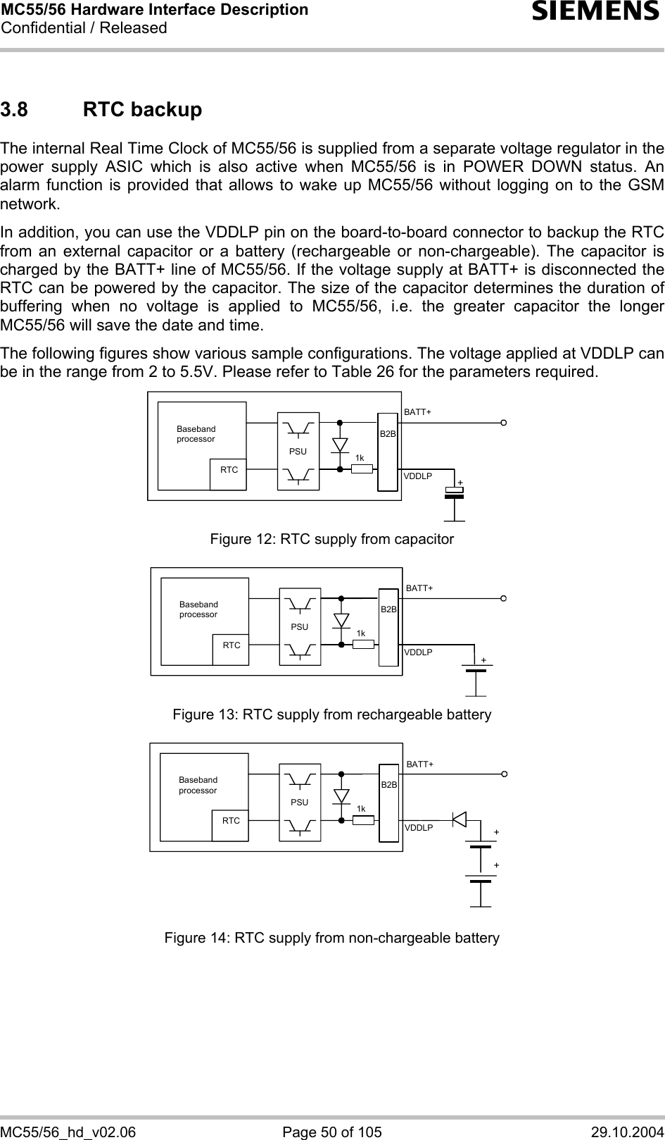 MC55/56 Hardware Interface Description Confidential / Released s MC55/56_hd_v02.06  Page 50 of 105  29.10.2004 3.8 RTC backup The internal Real Time Clock of MC55/56 is supplied from a separate voltage regulator in the power supply ASIC which is also active when MC55/56 is in POWER DOWN status. An alarm function is provided that allows to wake up MC55/56 without logging on to the GSM network.   In addition, you can use the VDDLP pin on the board-to-board connector to backup the RTC from an external capacitor or a battery (rechargeable or non-chargeable). The capacitor is charged by the BATT+ line of MC55/56. If the voltage supply at BATT+ is disconnected the RTC can be powered by the capacitor. The size of the capacitor determines the duration of buffering when no voltage is applied to MC55/56, i.e. the greater capacitor the longer MC55/56 will save the date and time.   The following figures show various sample configurations. The voltage applied at VDDLP can be in the range from 2 to 5.5V. Please refer to Table 26 for the parameters required.    Baseband processor RTC PSU+BATT+ 1kB2BVDDLP Figure 12: RTC supply from capacitor   RTC PSU+BATT+ 1kB2BVDDLPBaseband processor  Figure 13: RTC supply from rechargeable battery   RTC PSU++BATT+ 1kVDDLPB2BBaseband processor  Figure 14: RTC supply from non-chargeable battery 