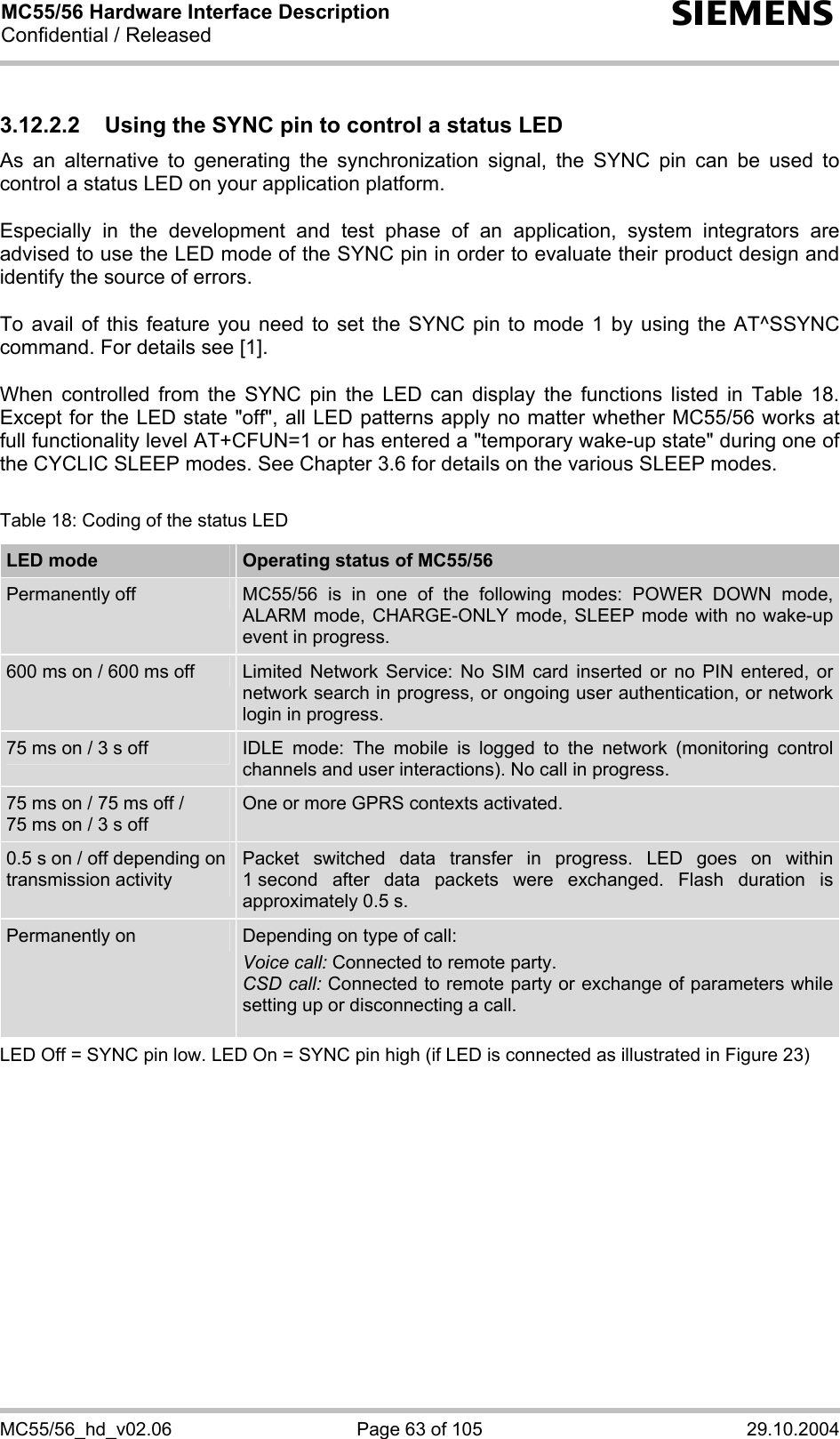 MC55/56 Hardware Interface Description Confidential / Released s MC55/56_hd_v02.06  Page 63 of 105  29.10.2004 3.12.2.2  Using the SYNC pin to control a status LED  As an alternative to generating the synchronization signal, the SYNC pin can be used to control a status LED on your application platform.   Especially in the development and test phase of an application, system integrators are advised to use the LED mode of the SYNC pin in order to evaluate their product design and identify the source of errors.  To avail of this feature you need to set the SYNC pin to mode 1 by using the AT^SSYNC command. For details see [1].   When controlled from the SYNC pin the LED can display the functions listed in Table 18. Except for the LED state &quot;off&quot;, all LED patterns apply no matter whether MC55/56 works at full functionality level AT+CFUN=1 or has entered a &quot;temporary wake-up state&quot; during one of the CYCLIC SLEEP modes. See Chapter 3.6 for details on the various SLEEP modes.  Table 18: Coding of the status LED LED mode  Operating status of MC55/56 Permanently off  MC55/56 is in one of the following modes: POWER DOWN mode, ALARM mode, CHARGE-ONLY mode, SLEEP mode with no wake-up event in progress. 600 ms on / 600 ms off  Limited Network Service: No SIM card inserted or no PIN entered, or network search in progress, or ongoing user authentication, or network login in progress. 75 ms on / 3 s off  IDLE mode: The mobile is logged to the network (monitoring control channels and user interactions). No call in progress. 75 ms on / 75 ms off /  75 ms on / 3 s off One or more GPRS contexts activated. 0.5 s on / off depending on transmission activity  Packet switched data transfer in progress. LED goes on within 1 second after data packets were exchanged. Flash duration is approximately 0.5 s.  Permanently on  Depending on type of call: Voice call: Connected to remote party. CSD call: Connected to remote party or exchange of parameters while setting up or disconnecting a call.  LED Off = SYNC pin low. LED On = SYNC pin high (if LED is connected as illustrated in Figure 23)   