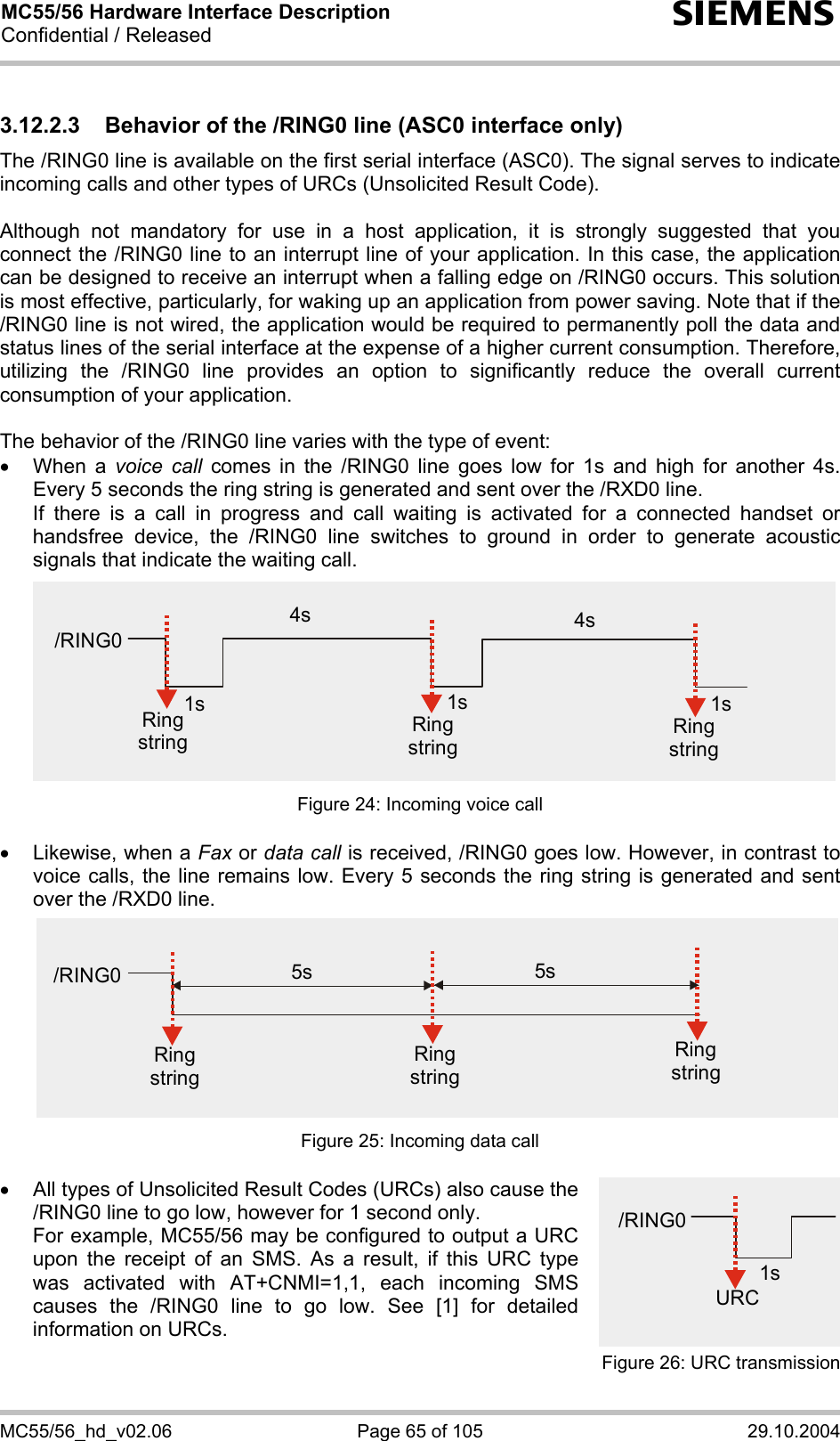 MC55/56 Hardware Interface Description Confidential / Released s MC55/56_hd_v02.06  Page 65 of 105  29.10.2004 1s/RING0URC3.12.2.3  Behavior of the /RING0 line (ASC0 interface only) The /RING0 line is available on the first serial interface (ASC0). The signal serves to indicate incoming calls and other types of URCs (Unsolicited Result Code).  Although not mandatory for use in a host application, it is strongly suggested that you connect the /RING0 line to an interrupt line of your application. In this case, the application can be designed to receive an interrupt when a falling edge on /RING0 occurs. This solution is most effective, particularly, for waking up an application from power saving. Note that if the /RING0 line is not wired, the application would be required to permanently poll the data and status lines of the serial interface at the expense of a higher current consumption. Therefore, utilizing the /RING0 line provides an option to significantly reduce the overall current consumption of your application.   The behavior of the /RING0 line varies with the type of event: •  When a voice call comes in the /RING0 line goes low for 1s and high for another 4s. Every 5 seconds the ring string is generated and sent over the /RXD0 line.  If there is a call in progress and call waiting is activated for a connected handset or handsfree device, the /RING0 line switches to ground in order to generate acoustic signals that indicate the waiting call.  Figure 24: Incoming voice call  •  Likewise, when a Fax or data call is received, /RING0 goes low. However, in contrast to voice calls, the line remains low. Every 5 seconds the ring string is generated and sent over the /RXD0 line.  Figure 25: Incoming data call  •  All types of Unsolicited Result Codes (URCs) also cause the /RING0 line to go low, however for 1 second only.  For example, MC55/56 may be configured to output a URC upon the receipt of an SMS. As a result, if this URC type was activated with AT+CNMI=1,1, each incoming SMS causes the /RING0 line to go low. See [1] for detailed information on URCs.  Figure 26: URC transmission 4s/RING04s1s 1s 1sRing stringRing stringRing string5s/RING0Ring stringRing stringRing string5s