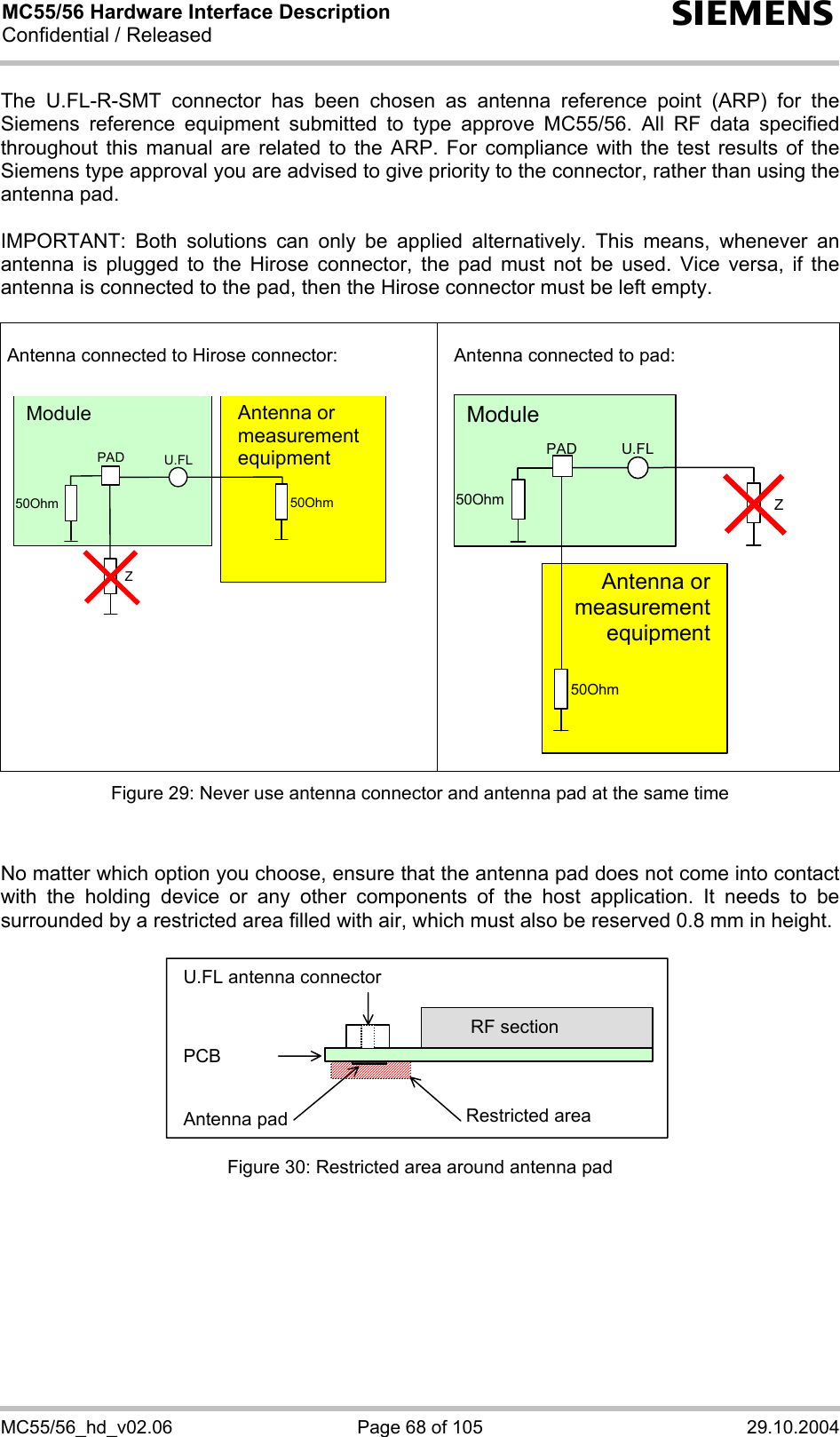 MC55/56 Hardware Interface Description Confidential / Released s MC55/56_hd_v02.06  Page 68 of 105  29.10.2004 Module Antenna ormeasurementequipment50Ohm50OhmU.FL  PADZ Module  Antenna or measurement equipment 50Ohm  50OhmU.FL  Z PAD The U.FL-R-SMT connector has been chosen as antenna reference point (ARP) for the Siemens reference equipment submitted to type approve MC55/56. All RF data specified throughout this manual are related to the ARP. For compliance with the test results of the Siemens type approval you are advised to give priority to the connector, rather than using the antenna pad.  IMPORTANT: Both solutions can only be applied alternatively. This means, whenever an antenna is plugged to the Hirose connector, the pad must not be used. Vice versa, if the antenna is connected to the pad, then the Hirose connector must be left empty.      Antenna connected to Hirose connector:    Antenna connected to pad:        Figure 29: Never use antenna connector and antenna pad at the same time   No matter which option you choose, ensure that the antenna pad does not come into contact with the holding device or any other components of the host application. It needs to be surrounded by a restricted area filled with air, which must also be reserved 0.8 mm in height.   PCB U.FL antenna connector RF section Antenna pad  Restricted area   Figure 30: Restricted area around antenna pad  