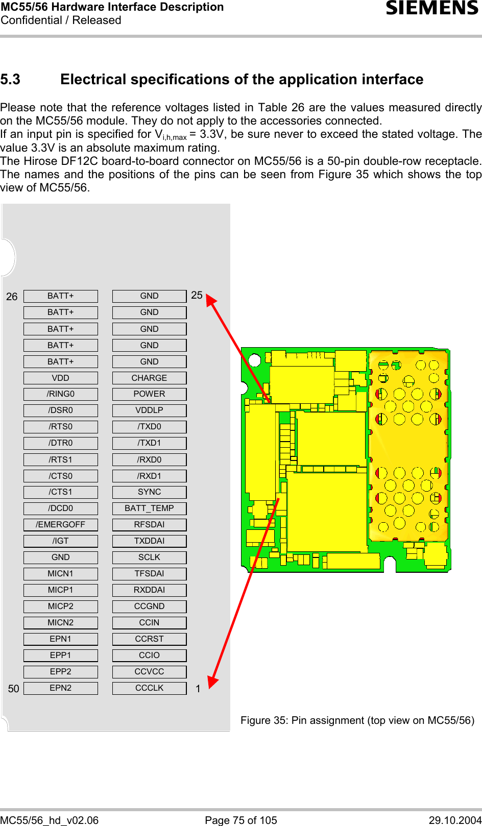 MC55/56 Hardware Interface Description Confidential / Released s MC55/56_hd_v02.06  Page 75 of 105  29.10.2004 5.3  Electrical specifications of the application interface Please note that the reference voltages listed in Table 26 are the values measured directly on the MC55/56 module. They do not apply to the accessories connected.  If an input pin is specified for Vi,h,max = 3.3V, be sure never to exceed the stated voltage. The value 3.3V is an absolute maximum rating.  The Hirose DF12C board-to-board connector on MC55/56 is a 50-pin double-row receptacle. The names and the positions of the pins can be seen from Figure 35 which shows the top view of MC55/56.                        Figure 35: Pin assignment (top view on MC55/56) BATT+   GND BATT+   GND BATT+   GND BATT+   GND BATT+   GND VDD  CHARGE /RING0   POWER /DSR0   VDDLP /RTS0   /TXD0 /DTR0   /TXD1 /RTS1   /RXD0 /CTS0   /RXD1 /CTS1   SYNC /DCD0  BATT_TEMP /EMERGOFF   RFSDAI /IGT  TXDDAI GND   SCLK MICN1   TFSDAI MICP1   RXDDAI MICP2   CCGND MICN2   CCIN EPN1   CCRST EPP1   CCIO EPP2   CCVCC EPN2   CCCLK  2650251