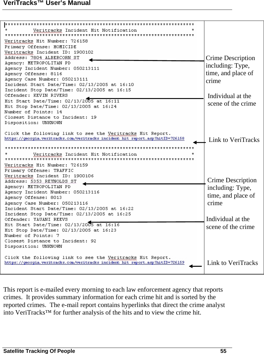 VeriTracks™ User’s Manual Satellite Tracking Of People       55     This report is e-mailed every morning to each law enforcement agency that reports crimes.  It provides summary information for each crime hit and is sorted by the reported crimes.  The e-mail report contains hyperlinks that direct the crime analyst into VeriTracks™ for further analysis of the hits and to view the crime hit.  Crime Description including: Type, time, and place of crime Individual at the scene of the crime Link to VeriTracks Crime Description including: Type, time, and place of crime Individual at the scene of the crime Link to VeriTracks 