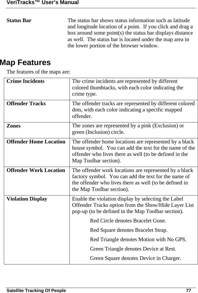 VeriTracks™ User’s Manual Satellite Tracking Of People       77 Status Bar  The status bar shows status information such as latitude and longitude location of a point.  If you click and drag a box around some point(s) the status bar displays distance as well.  The status bar is located under the map area in the lower portion of the browser window.  Map Features The features of the maps are: Crime Incidents  The crime incidents are represented by different colored thumbtacks, with each color indicating the crime type. Offender Tracks  The offender tracks are represented by different colored dots, with each color indicating a specific mapped offender. Zones   The zones are represented by a pink (Exclusion) or green (Inclusion) circle. Offender Home Location  The offender home locations are represented by a black house symbol.  You can add the text for the name of the offender who lives there as well (to be defined in the Map Toolbar section). Offender Work Location  The offender work locations are represented by a black factory symbol.  You can add the text for the name of the offender who lives there as well (to be defined in the Map Toolbar section). Violation Display  Enable the violation display by selecting the Label Offender Tracks option from the Show/Hide Layer List pop-up (to be defined in the Map Toolbar section).   Red Circle denotes Bracelet Gone.   Red Square denotes Bracelet Strap.   Red Triangle denotes Motion with No GPS.   Green Triangle denotes Device at Rest.   Green Square denotes Device in Charger.      