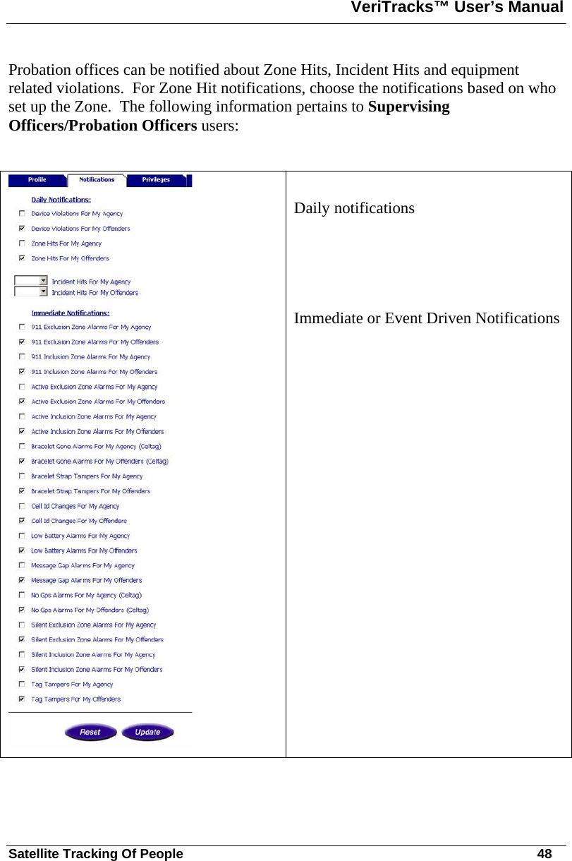 VeriTracks™ User’s Manual  Satellite Tracking Of People       48 Probation offices can be notified about Zone Hits, Incident Hits and equipment related violations.  For Zone Hit notifications, choose the notifications based on who set up the Zone.  The following information pertains to Supervising Officers/Probation Officers users:    Daily notifications    Immediate or Event Driven Notifications   