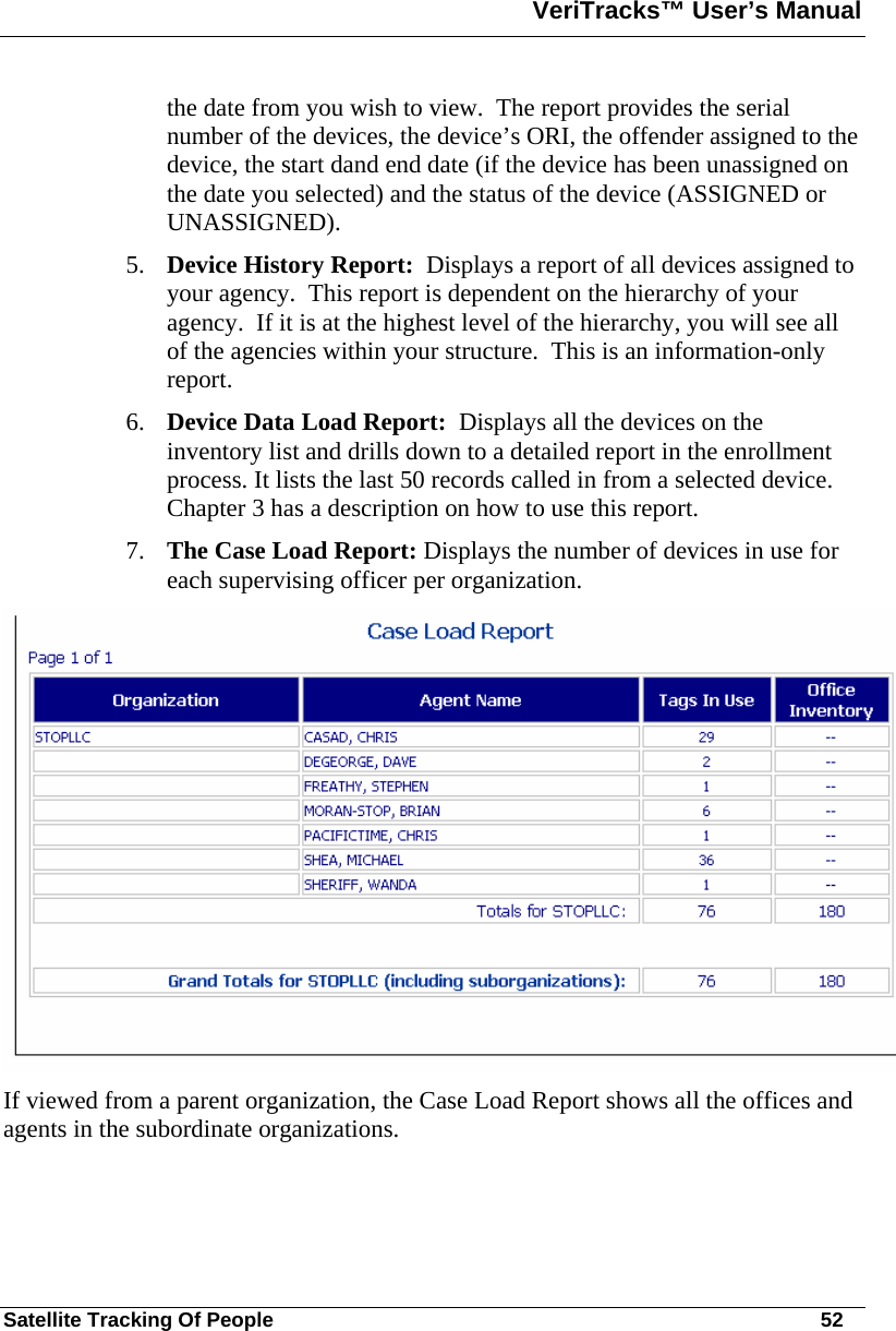 VeriTracks™ User’s Manual  Satellite Tracking Of People       52 the date from you wish to view.  The report provides the serial number of the devices, the device’s ORI, the offender assigned to the device, the start dand end date (if the device has been unassigned on the date you selected) and the status of the device (ASSIGNED or UNASSIGNED). 5. Device History Report:  Displays a report of all devices assigned to your agency.  This report is dependent on the hierarchy of your agency.  If it is at the highest level of the hierarchy, you will see all of the agencies within your structure.  This is an information-only report. 6. Device Data Load Report:  Displays all the devices on the inventory list and drills down to a detailed report in the enrollment process. It lists the last 50 records called in from a selected device.  Chapter 3 has a description on how to use this report.  7. The Case Load Report: Displays the number of devices in use for each supervising officer per organization.    If viewed from a parent organization, the Case Load Report shows all the offices and agents in the subordinate organizations.  