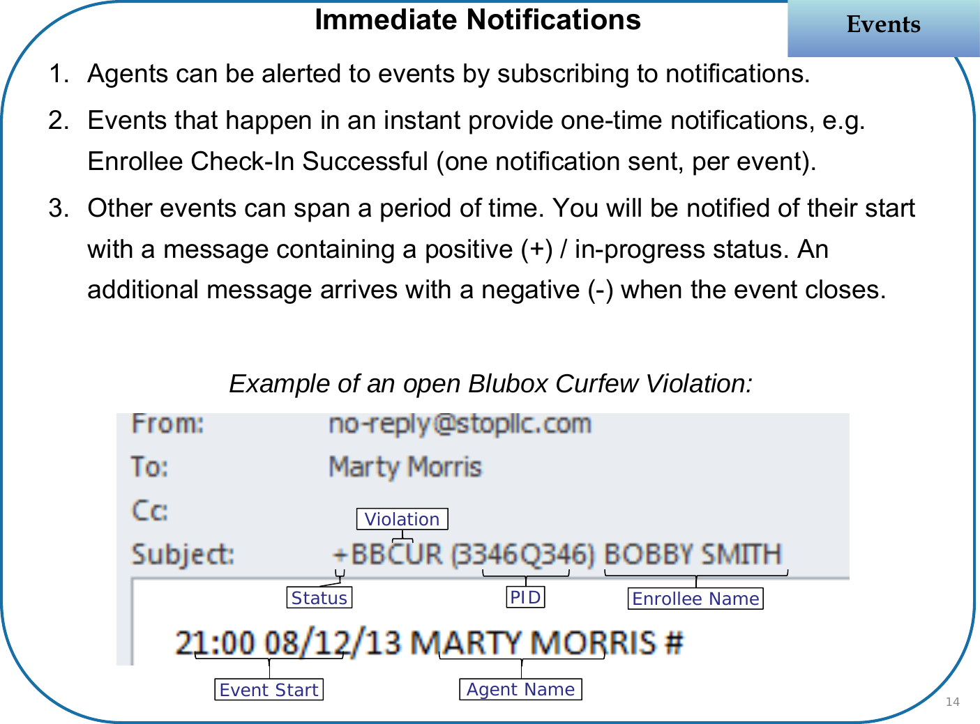 1. Agents can be alerted to events by subscribing to notifications.2. Events that happen in an instant provide one-time notifications, e.g. Enrollee Check-In Successful (one notification sent, per event).3. Other events can span a period of time. You will be notified of their start with a message containing a positive (+) / in-progress status. An additional message arrives with a negative (-) when the event closes. Example of an open Blubox Curfew Violation:EventsEventsPIDViolationEvent Start Agent NameEnrollee NameStatus14Immediate Notifications
