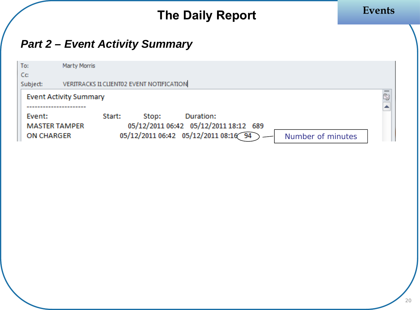 Part 2 – Event Activity SummaryEventsEventsNumber of minutes20The Daily Report