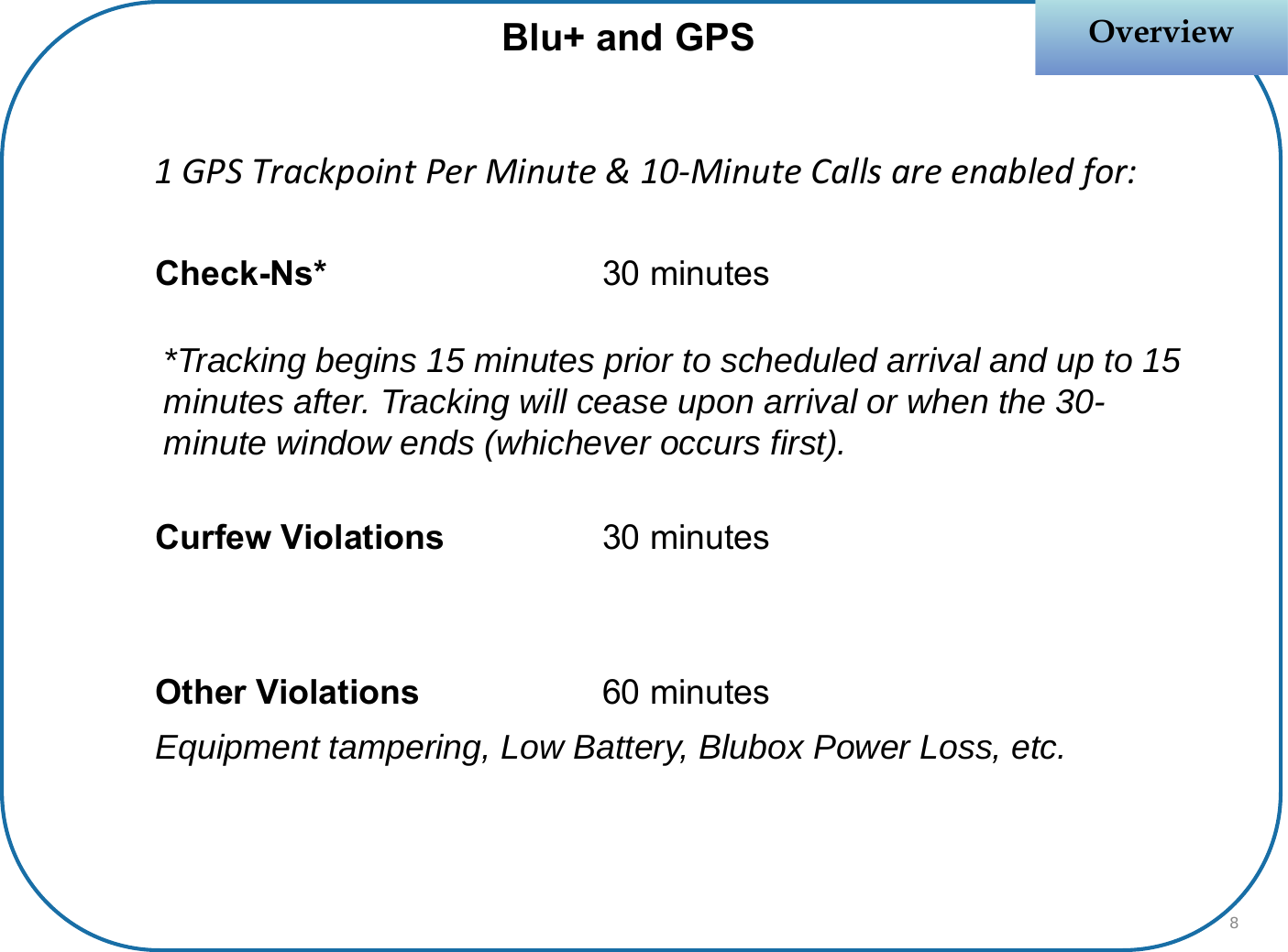 1GPSTrackpointPerMinute&amp;10‐MinuteCallsareenabledfor:OverviewOverviewBlu+ and GPS8Check-Ns* 30 minutes*Tracking begins 15 minutes prior to scheduled arrival and up to 15 minutes after. Tracking will cease upon arrival or when the 30-minute window ends (whichever occurs first).Curfew Violations 30 minutesOther Violations 60 minutesEquipment tampering, Low Battery, Blubox Power Loss, etc.