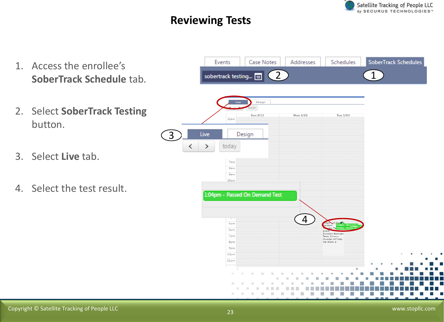 23ReviewingTests1. Accesstheenrollee’sSoberTrackSchedule tab.2. SelectSoberTrackTestingbutton.3. SelectLivetab.4. Selectthetestresult.1234Copyright©SatelliteTrackingofPeopleLLC www.stopllc.com23