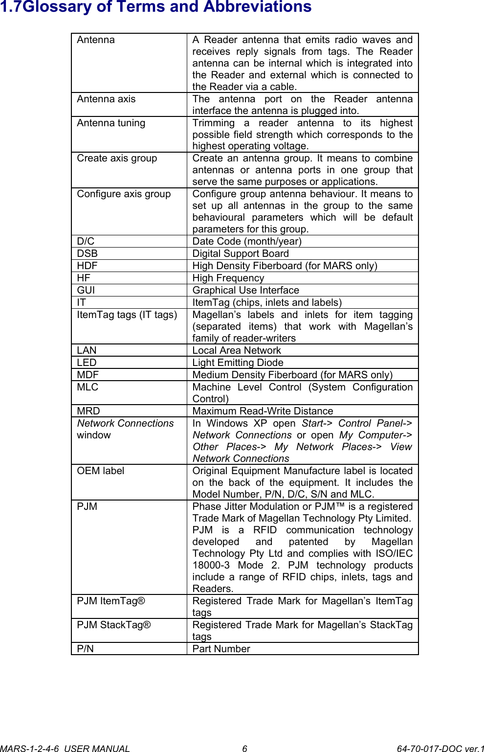 1.7Glossary of Terms and AbbreviationsAntenna A  Reader  antenna that emits radio  waves and receives   reply   signals   from   tags.   The   Reader antenna can be internal which is integrated into the Reader and external which is connected to the Reader via a cable. Antenna axis  The   antenna   port   on   the   Reader   antenna interface the antenna is plugged into.Antenna tuning Trimming   a   reader   antenna   to   its   highest possible field strength which corresponds to the highest operating voltage.Create axis group Create an antenna group. It means to combine antennas   or   antenna   ports   in   one   group   that serve the same purposes or applications.Configure axis group Configure group antenna behaviour. It means to set  up   all   antennas   in  the   group   to   the   same behavioural   parameters   which   will   be   default parameters for this group.D/C Date Code (month/year)DSB Digital Support BoardHDF High Density Fiberboard (for MARS only)HF High FrequencyGUI Graphical Use InterfaceIT ItemTag (chips, inlets and labels)ItemTag tags (IT tags) Magellan&rsquo;s   labels   and   inlets   for   item   tagging (separated   items)   that   work   with   Magellan&rsquo;s family of reader-writersLAN Local Area NetworkLED Light Emitting DiodeMDF Medium Density Fiberboard (for MARS only)MLC Machine   Level   Control   (System   Configuration Control)MRD Maximum Read-Write DistanceNetwork Connections windowIn   Windows   XP   open  Start->   Control   Panel-> Network  Connections  or  open  My   Computer-> Other   Places->   My   Network   Places->   View  Network ConnectionsOEM label Original Equipment Manufacture label is located on   the   back   of   the   equipment.   It   includes   the Model Number, P/N, D/C, S/N and MLC.PJM Phase Jitter Modulation or PJM&trade; is a registered Trade Mark of Magellan Technology Pty Limited.PJM   is   a   RFID   communication   technology developed   and   patented   by   Magellan Technology Pty Ltd and complies with ISO/IEC 18000-3   Mode   2.   PJM   technology   products include a range of RFID chips, inlets, tags and Readers. PJM ItemTag&reg; Registered Trade Mark  for Magellan&rsquo;s ItemTag tagsPJM StackTag&reg; Registered Trade Mark for Magellan&rsquo;s StackTag tagsP/N Part NumberMARS-1-2-4-6  USER MANUAL             64-70-017-DOC ver.16