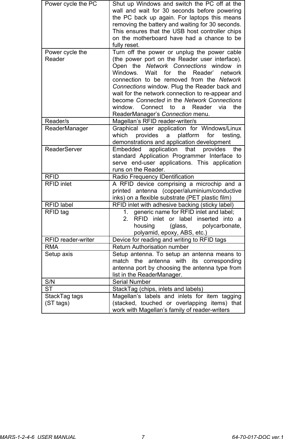 Power cycle the PC Shut up Windows and switch the PC off at the wall   and   wait for   30   seconds   before   powering the PC back up again. For laptops this means removing the battery and waiting for 30 seconds. This ensures that the USB host controller chips on  the motherboard have  had a  chance  to  be fully reset.Power cycle the ReaderTurn  off  the  power   or   unplug   the   power cable (the power port on the Reader user interface). Open   the  Network   Connections  window   in Windows.   Wait   for   the   Reader&rsquo;   network connection   to   be   removed   from   the  Network Connections window. Plug the Reader back and wait for the network connection to re-appear and become Connected in the Network Connections window.   Connect   to   a   Reader   via   the ReaderManager&rsquo;s Connection menu.Reader/s Magellan&rsquo;s RFID reader-writer/sReaderManager Graphical   user   application   for   Windows/Linux which   provides   a   platform   for   testing, demonstrations and application developmentReaderServer Embedded   application   that   provides   the standard   Application   Programmer   Interface   to serve   end-user   applications.   This   application runs on the Reader.RFID Radio Frequency IDentificationRFID inlet A   RFID   device   comprising   a   microchip   and   a printed   antenna   (copper/aluminium/conductive inks) on a flexible substrate (PET plastic film)RFID label RFID inlet with adhesive backing (sticky label)RFID tag 1. generic name for RFID inlet and label;2. RFID   inlet   or   label   inserted   into   a housing   (glass,   polycarbonate, polyamid, epoxy, ABS, etc.)RFID reader-writer Device for reading and writing to RFID tagsRMA Return Authorisation numberSetup axis Setup antenna. To setup an antenna means to match   the   antenna   with   its   corresponding antenna port by choosing the antenna type from list in the ReaderManager.S/N Serial NumberST StackTag (chips, inlets and labels)StackTag tags(ST tags)Magellan&rsquo;s   labels   and   inlets   for   item   tagging (stacked,   touched   or   overlapping   items)   that work with Magellan&rsquo;s family of reader-writersMARS-1-2-4-6  USER MANUAL             64-70-017-DOC ver.17