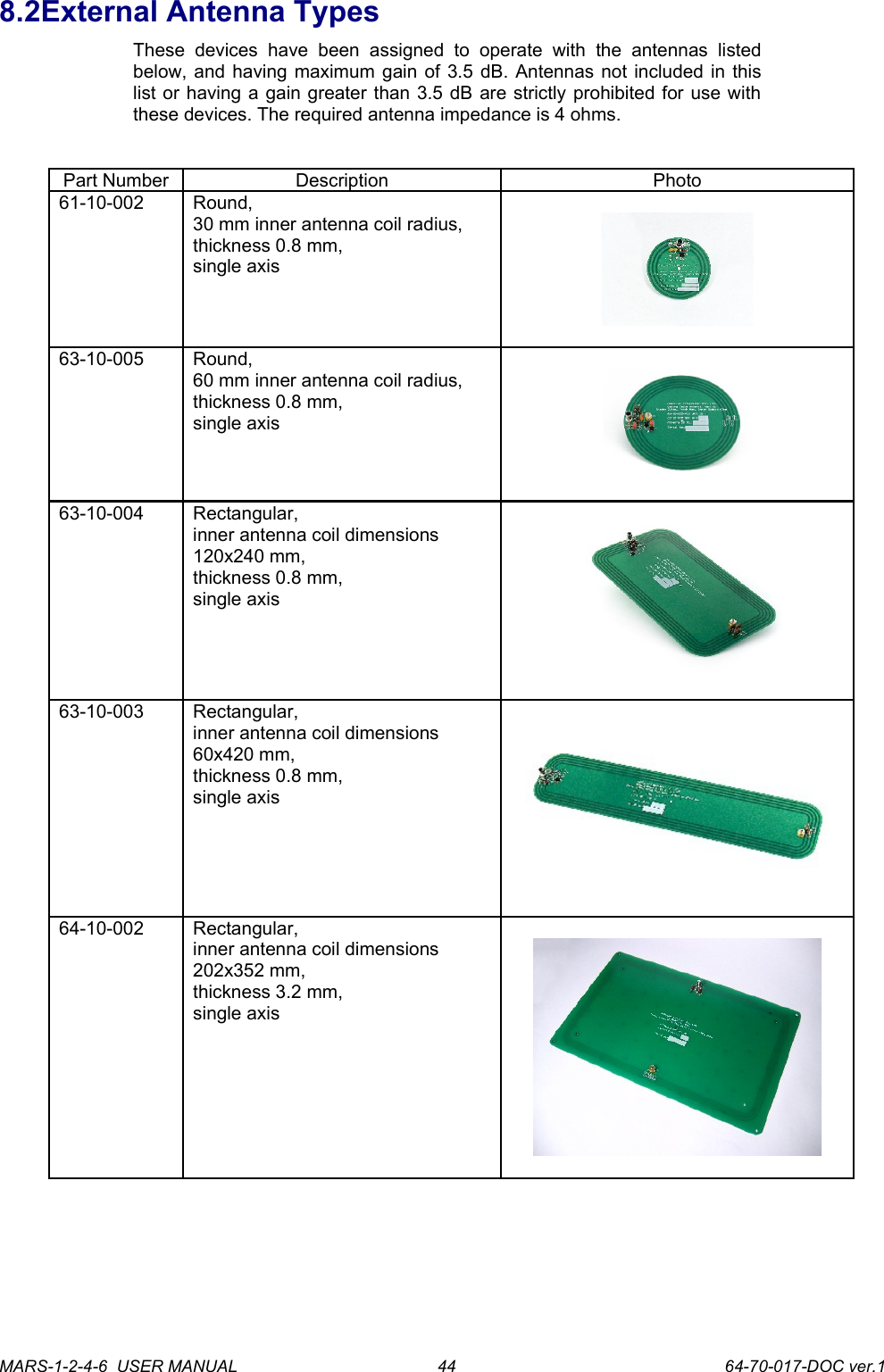 8.2External Antenna TypesThese   devices   have   been   assigned   to   operate   with   the   antennas   listed below, and having maximum gain of 3.5 dB. Antennas not included in this list or having a gain greater than 3.5 dB are strictly prohibited for use with these devices. The required antenna impedance is 4 ohms.Part Number Description Photo61-10-002 Round,30 mm inner antenna coil radius,thickness 0.8 mm,single axis63-10-005 Round,60 mm inner antenna coil radius,thickness 0.8 mm,single axis63-10-004 Rectangular,inner antenna coil dimensions120x240 mm,thickness 0.8 mm,single axis63-10-003 Rectangular,inner antenna coil dimensions60x420 mm,thickness 0.8 mm,single axis64-10-002 Rectangular,inner antenna coil dimensions202x352 mm,thickness 3.2 mm,single axisMARS-1-2-4-6  USER MANUAL             64-70-017-DOC ver.144