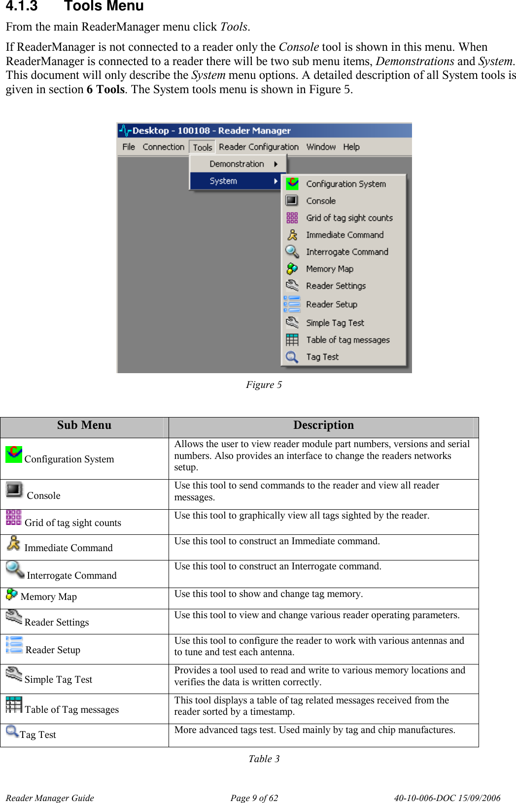 Reader Manager Guide   Page 9 of 62   40-10-006-DOC 15/09/2006 4.1.3  Tools Menu From the main ReaderManager menu click Tools.  If ReaderManager is not connected to a reader only the Console tool is shown in this menu. When ReaderManager is connected to a reader there will be two sub menu items, Demonstrations and System. This document will only describe the System menu options. A detailed description of all System tools is given in section 6 Tools. The System tools menu is shown in Figure 5.   Figure 5  Sub Menu  Description  Configuration System Allows the user to view reader module part numbers, versions and serial numbers. Also provides an interface to change the readers networks setup.  Console Use this tool to send commands to the reader and view all reader messages.  Grid of tag sight counts  Use this tool to graphically view all tags sighted by the reader.  Immediate Command  Use this tool to construct an Immediate command.  Interrogate Command  Use this tool to construct an Interrogate command.  Memory Map  Use this tool to show and change tag memory.  Reader Settings  Use this tool to view and change various reader operating parameters.  Reader Setup  Use this tool to configure the reader to work with various antennas and to tune and test each antenna.   Simple Tag Test  Provides a tool used to read and write to various memory locations and verifies the data is written correctly.  Table of Tag messages  This tool displays a table of tag related messages received from the reader sorted by a timestamp. Tag Test  More advanced tags test. Used mainly by tag and chip manufactures. Table 3 