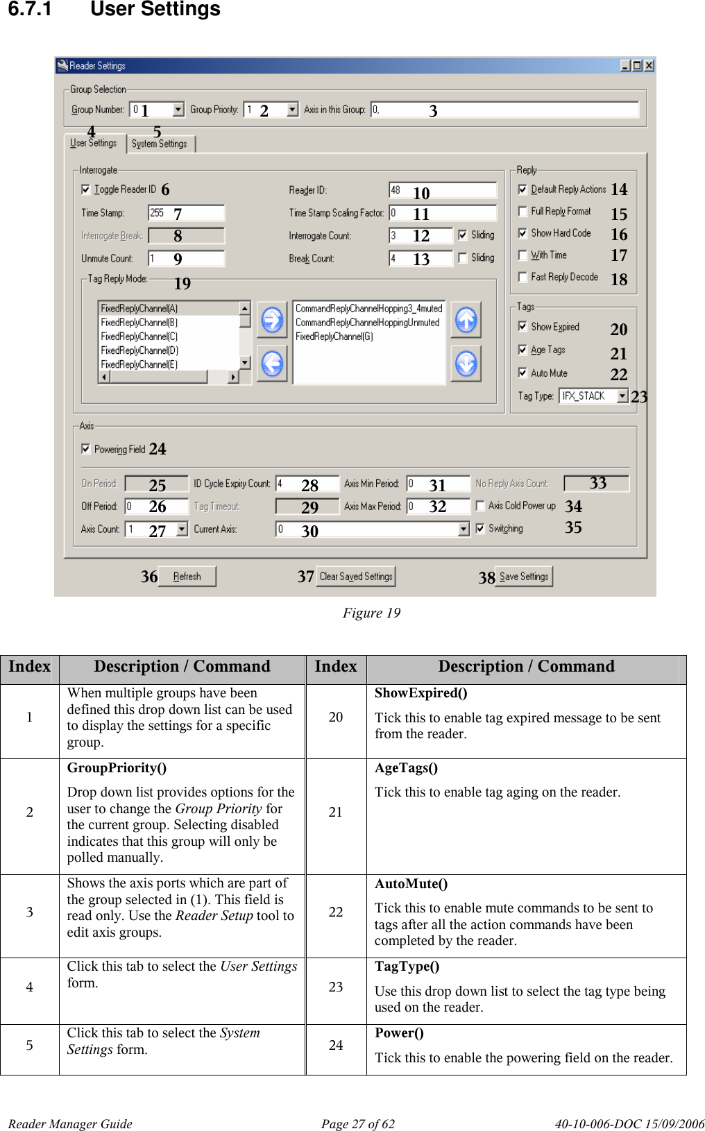 Reader Manager Guide   Page 27 of 62   40-10-006-DOC 15/09/2006 6.7.1  User Settings   Figure 19  Index Description / Command  Index  Description / Command 1 When multiple groups have been defined this drop down list can be used to display the settings for a specific group.  20 ShowExpired() Tick this to enable tag expired message to be sent from the reader. 2 GroupPriority()  Drop down list provides options for the user to change the Group Priority for the current group. Selecting disabled indicates that this group will only be polled manually. 21 AgeTags() Tick this to enable tag aging on the reader. 3 Shows the axis ports which are part of the group selected in (1). This field is read only. Use the Reader Setup tool to edit axis groups. 22 AutoMute() Tick this to enable mute commands to be sent to tags after all the action commands have been completed by the reader. 4 Click this tab to select the User Settings form.  23 TagType() Use this drop down list to select the tag type being used on the reader. 5  Click this tab to select the System Settings form.  24  Power() Tick this to enable the powering field on the reader. 3 4 6 9 8 12 14 16 18 20 22 24 25 28 27 31 33 36 37 38 1 2 5 7 10 11 13 15 17 19 21 23  26 29 30 32 34 35 