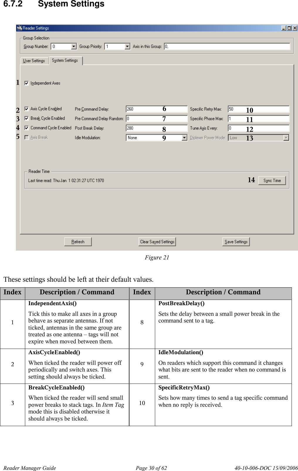 Reader Manager Guide   Page 30 of 62   40-10-006-DOC 15/09/2006 6.7.2  System Settings   Figure 21  These settings should be left at their default values. Index Description / Command  Index  Description / Command 1 IndependentAxis() Tick this to make all axes in a group behave as separate antennas. If not ticked, antennas in the same group are treated as one antenna &ndash; tags will not expire when moved between them. 8 PostBreakDelay() Sets the delay between a small power break in the command sent to a tag. 2 AxisCycleEnabled() When ticked the reader will power off periodically and switch axes. This setting should always be ticked. 9 IdleModulation() On readers which support this command it changes what bits are sent to the reader when no command is sent. 3 BreakCycleEnabled() When ticked the reader will send small power breaks to stack tags. In Item Tag mode this is disabled otherwise it should always be ticked. 10 SpecificRetryMax() Sets how many times to send a tag specific command when no reply is received. 7 8 9 10 1 2 3 4 5 11 12 13 14 6 