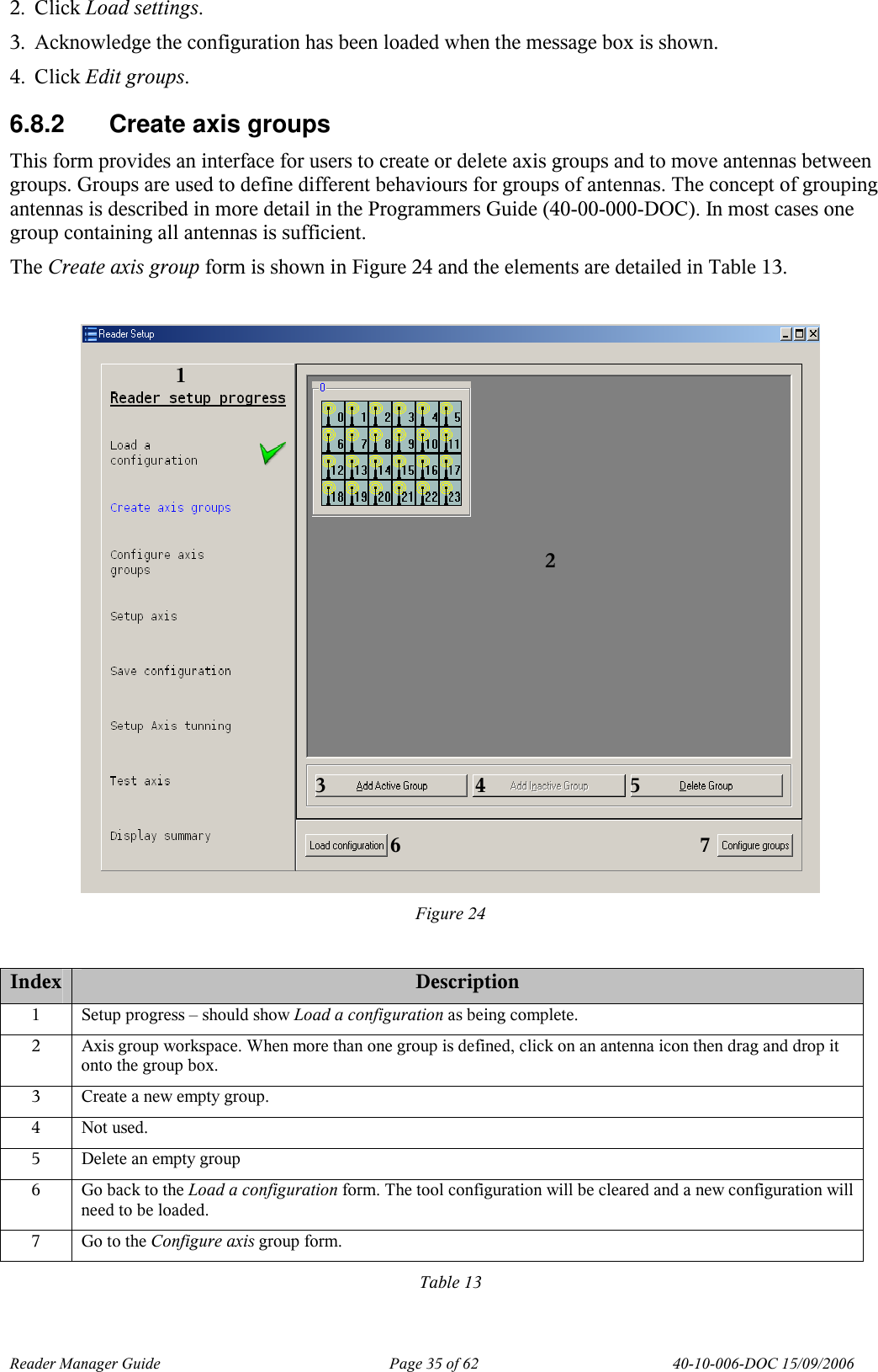 Reader Manager Guide   Page 35 of 62   40-10-006-DOC 15/09/2006 2. Click Load settings. 3. Acknowledge the configuration has been loaded when the message box is shown. 4. Click Edit groups. 6.8.2  Create axis groups This form provides an interface for users to create or delete axis groups and to move antennas between groups. Groups are used to define different behaviours for groups of antennas. The concept of grouping antennas is described in more detail in the Programmers Guide (40-00-000-DOC). In most cases one group containing all antennas is sufficient.  The Create axis group form is shown in Figure 24 and the elements are detailed in Table 13.   Figure 24  Index Description 1  Setup progress &ndash; should show Load a configuration as being complete. 2  Axis group workspace. When more than one group is defined, click on an antenna icon then drag and drop it onto the group box. 3  Create a new empty group. 4  Not used. 5  Delete an empty group 6  Go back to the Load a configuration form. The tool configuration will be cleared and a new configuration will need to be loaded. 7  Go to the Configure axis group form. Table 13  1 3 5 7 2 4 6 