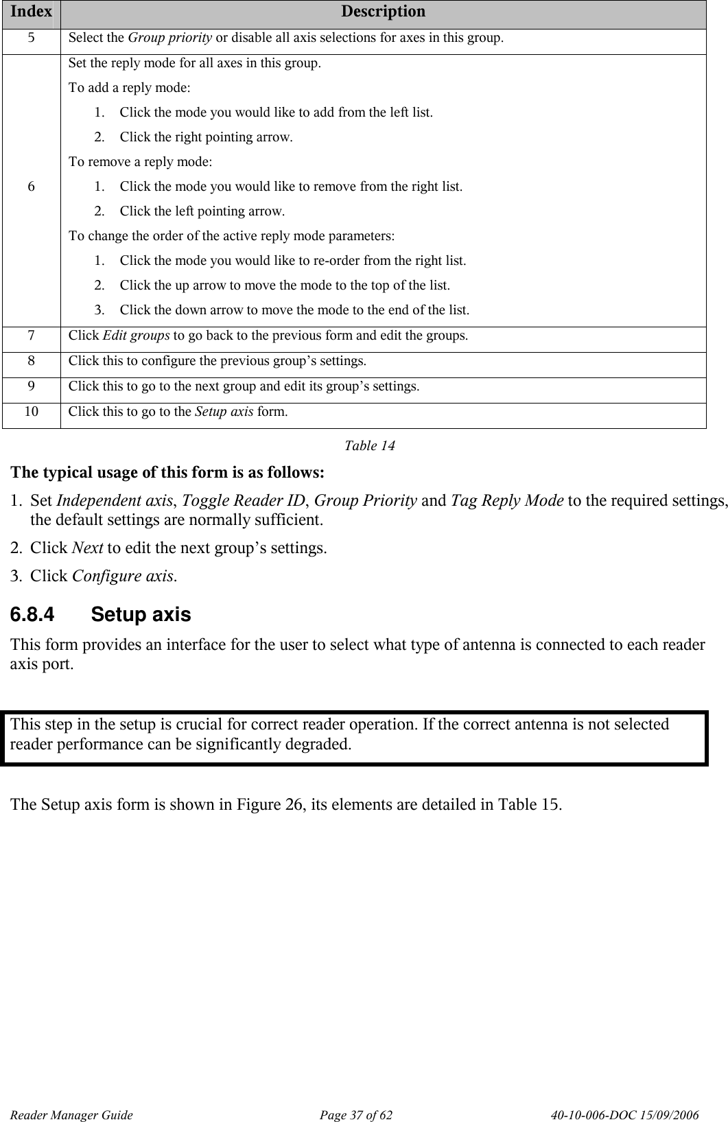Reader Manager Guide   Page 37 of 62   40-10-006-DOC 15/09/2006 Index Description 5  Select the Group priority or disable all axis selections for axes in this group. 6 Set the reply mode for all axes in this group. To add a reply mode: 1. Click the mode you would like to add from the left list.  2. Click the right pointing arrow. To remove a reply mode: 1. Click the mode you would like to remove from the right list.  2. Click the left pointing arrow. To change the order of the active reply mode parameters: 1. Click the mode you would like to re-order from the right list.  2. Click the up arrow to move the mode to the top of the list.  3. Click the down arrow to move the mode to the end of the list. 7  Click Edit groups to go back to the previous form and edit the groups. 8  Click this to configure the previous group&rsquo;s settings. 9  Click this to go to the next group and edit its group&rsquo;s settings. 10  Click this to go to the Setup axis form. Table 14 The typical usage of this form is as follows: 1. Set Independent axis, Toggle Reader ID, Group Priority and Tag Reply Mode to the required settings, the default settings are normally sufficient. 2. Click Next to edit the next group&rsquo;s settings. 3. Click Configure axis. 6.8.4  Setup axis This form provides an interface for the user to select what type of antenna is connected to each reader axis port.  This step in the setup is crucial for correct reader operation. If the correct antenna is not selected reader performance can be significantly degraded.   The Setup axis form is shown in Figure 26, its elements are detailed in Table 15.  