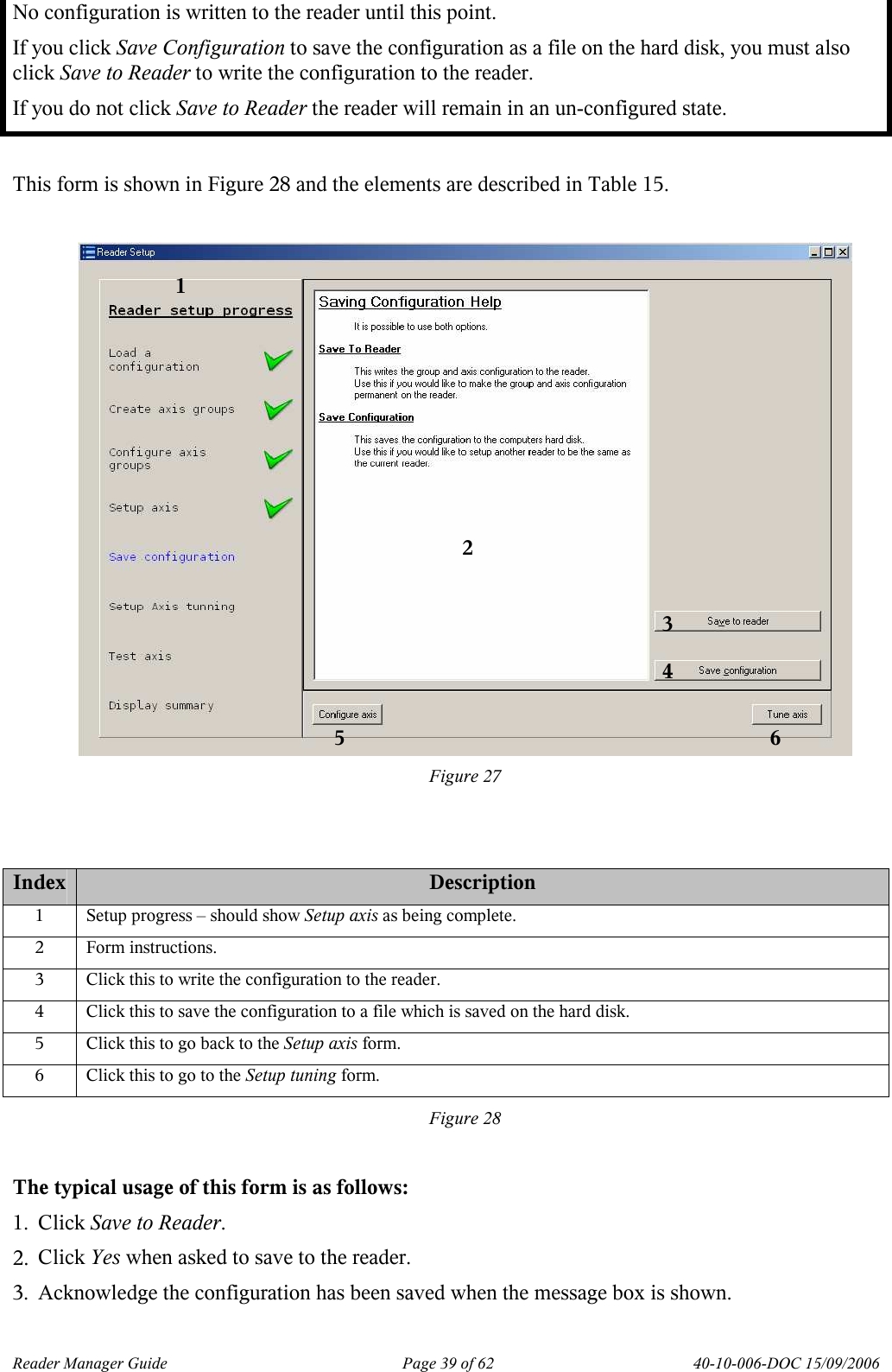 Reader Manager Guide   Page 39 of 62   40-10-006-DOC 15/09/2006  No configuration is written to the reader until this point.  If you click Save Configuration to save the configuration as a file on the hard disk, you must also click Save to Reader to write the configuration to the reader. If you do not click Save to Reader the reader will remain in an un-configured state.  This form is shown in Figure 28 and the elements are described in Table 15.   Figure 27   Index Description 1  Setup progress &ndash; should show Setup axis as being complete. 2  Form instructions. 3  Click this to write the configuration to the reader. 4  Click this to save the configuration to a file which is saved on the hard disk. 5  Click this to go back to the Setup axis form. 6  Click this to go to the Setup tuning form. Figure 28  The typical usage of this form is as follows: 1. Click Save to Reader. 2. Click Yes when asked to save to the reader. 3. Acknowledge the configuration has been saved when the message box is shown. 1 2 3 4 5 6 