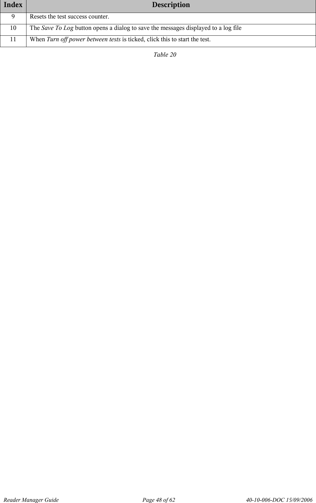 Reader Manager Guide   Page 48 of 62   40-10-006-DOC 15/09/2006 Index Description 9  Resets the test success counter. 10  The Save To Log button opens a dialog to save the messages displayed to a log file 11  When Turn off power between tests is ticked, click this to start the test. Table 20 
