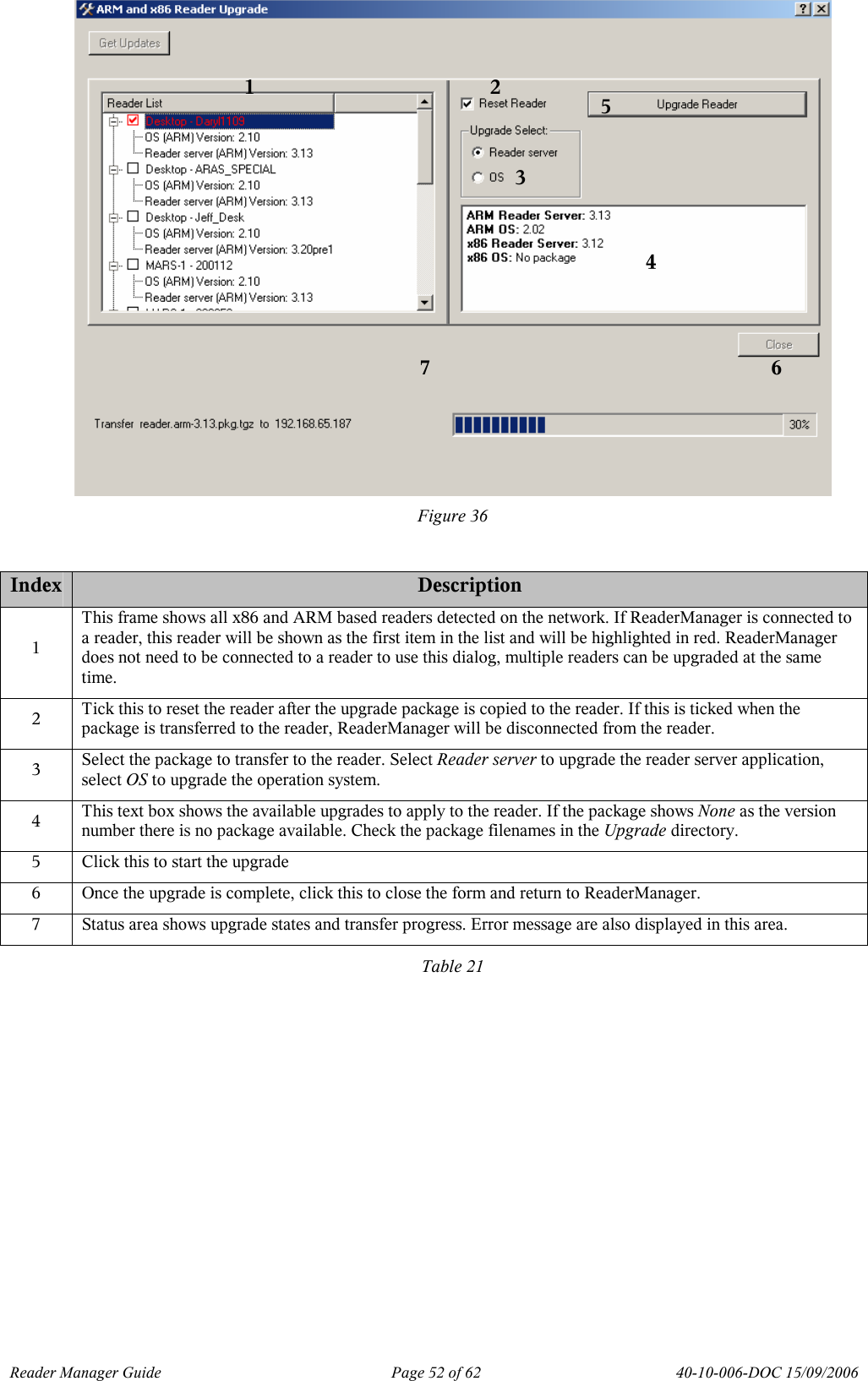 Reader Manager Guide   Page 52 of 62   40-10-006-DOC 15/09/2006  Figure 36  Index Description 1 This frame shows all x86 and ARM based readers detected on the network. If ReaderManager is connected to a reader, this reader will be shown as the first item in the list and will be highlighted in red. ReaderManager does not need to be connected to a reader to use this dialog, multiple readers can be upgraded at the same time. 2  Tick this to reset the reader after the upgrade package is copied to the reader. If this is ticked when the package is transferred to the reader, ReaderManager will be disconnected from the reader. 3  Select the package to transfer to the reader. Select Reader server to upgrade the reader server application, select OS to upgrade the operation system. 4  This text box shows the available upgrades to apply to the reader. If the package shows None as the version number there is no package available. Check the package filenames in the Upgrade directory. 5  Click this to start the upgrade 6  Once the upgrade is complete, click this to close the form and return to ReaderManager. 7  Status area shows upgrade states and transfer progress. Error message are also displayed in this area. Table 21 1 2 3 4 5 6 7 