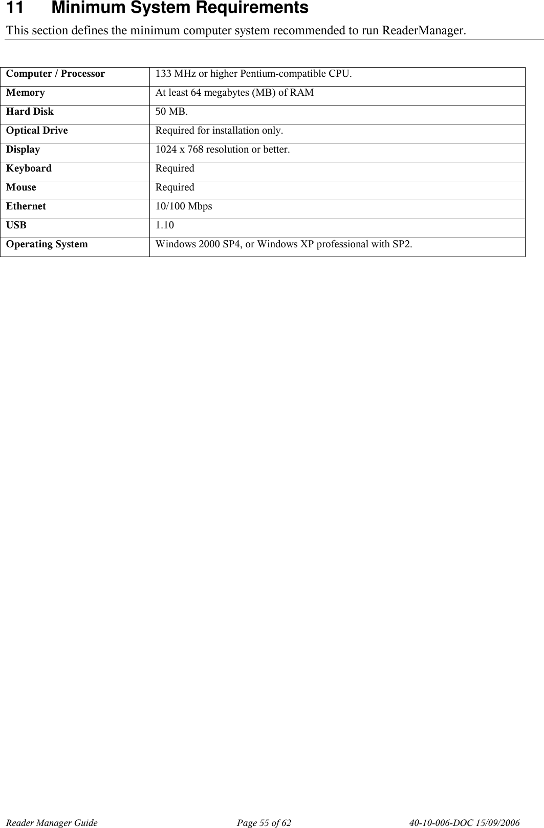 Reader Manager Guide   Page 55 of 62   40-10-006-DOC 15/09/2006 11  Minimum System Requirements This section defines the minimum computer system recommended to run ReaderManager.  Computer / Processor  133 MHz or higher Pentium-compatible CPU. Memory  At least 64 megabytes (MB) of RAM Hard Disk  50 MB. Optical Drive  Required for installation only. Display  1024 x 768 resolution or better. Keyboard  Required Mouse  Required Ethernet  10/100 Mbps USB  1.10 Operating System  Windows 2000 SP4, or Windows XP professional with SP2.  