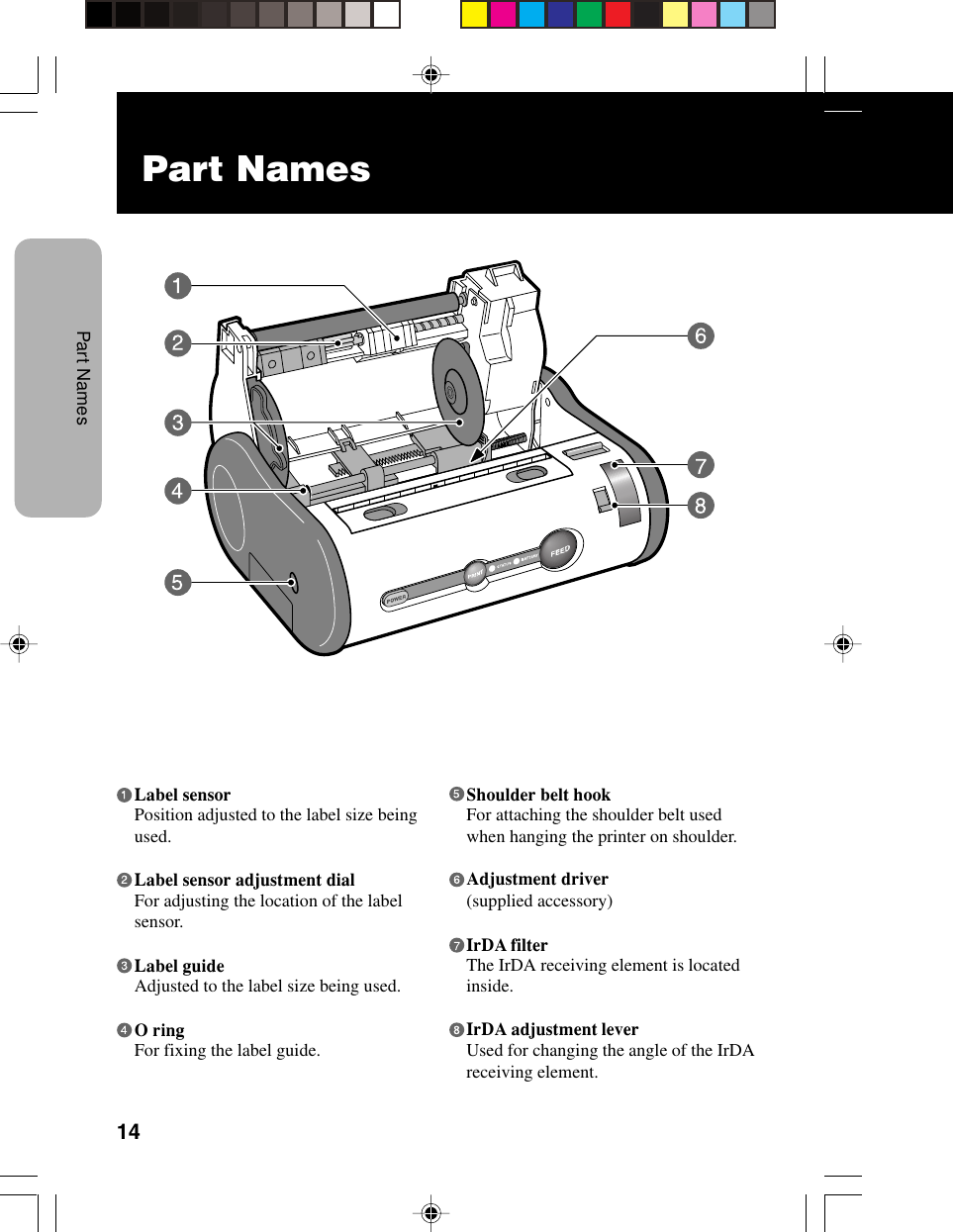 14Part NamesPart NamesLabel sensorPosition adjusted to the label size beingused.Label sensor adjustment dialFor adjusting the location of the labelsensor.Label guideAdjusted to the label size being used.O ringFor fixing the label guide.Shoulder belt hookFor attaching the shoulder belt usedwhen hanging the printer on shoulder.Adjustment driver(supplied accessory)IrDA filterThe IrDA receiving element is locatedinside.IrDA adjustment leverUsed for changing the angle of the IrDAreceiving element.