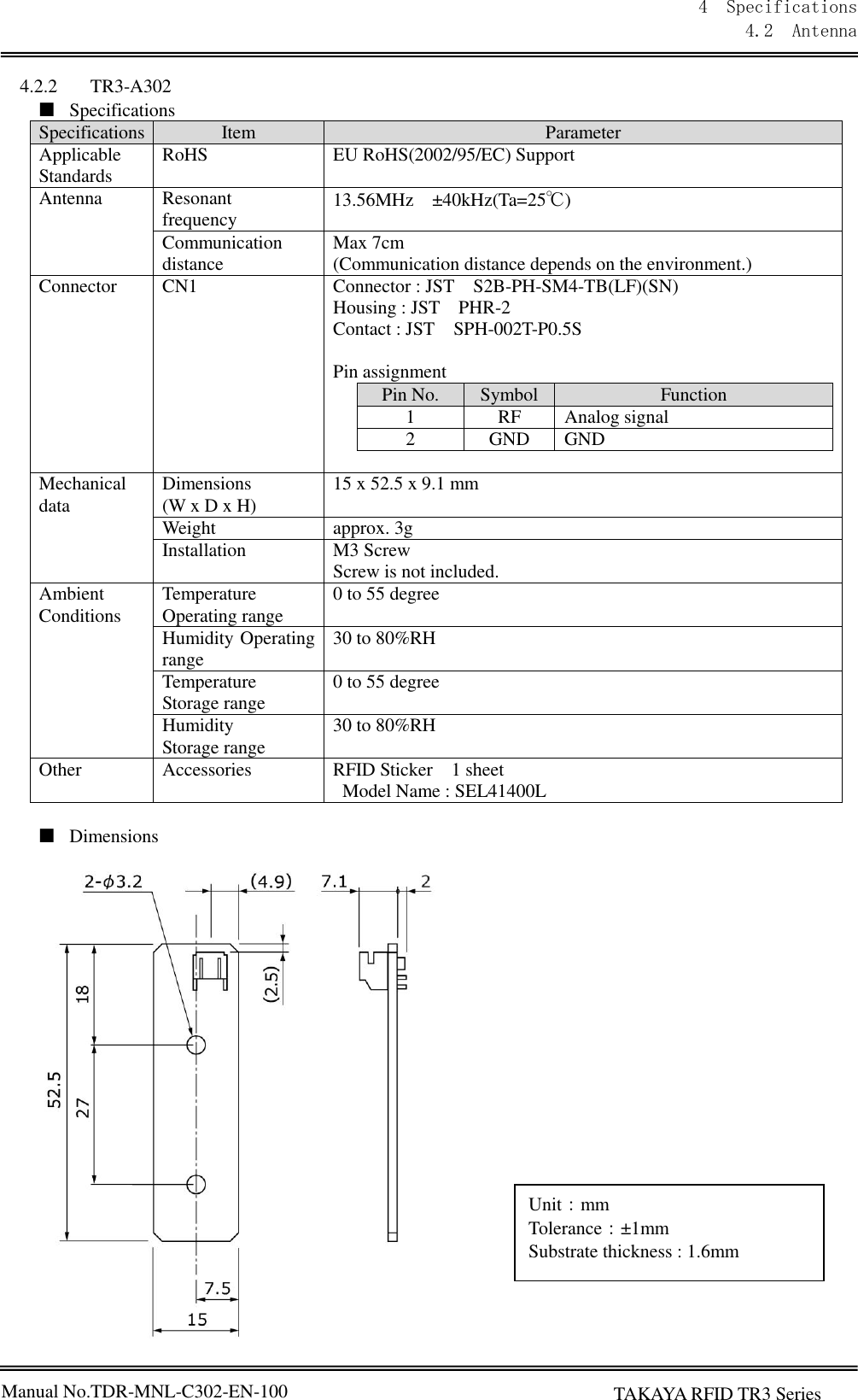 Manual No.TDR-MNL-C302-EN-100 4  Specifications 4.2  Antenna      TAKAYA RFID TR3 Series  4.2.2 TR3-A302 ■ Specifications Specifications Item Parameter Applicable Standards RoHS EU RoHS(2002/95/EC) Support Antenna Resonant frequency 13.56MHz ±40kHz(Ta=25℃) Communication distance Max 7cm (Communication distance depends on the environment.) Connector CN1 Connector : JST S2B-PH-SM4-TB(LF)(SN) Housing : JST PHR-2 Contact : JST SPH-002T-P0.5S  Pin assignment Pin No. Symbol Function 1 RF Analog signal 2 GND GND    Mechanical data Dimensions (W x D x H) 15 x 52.5 x 9.1 mm Weight approx. 3g Installation M3 Screw   Screw is not included. Ambient Conditions Temperature Operating range 0 to 55 degree Humidity Operating range 30 to 80%RH Temperature Storage range 0 to 55 degree Humidity Storage range 30 to 80%RH Other Accessories RFID Sticker 1 sheet   Model Name : SEL41400L  ■ Dimensions                    Unit：mm Tolerance：±1mm Substrate thickness : 1.6mm 