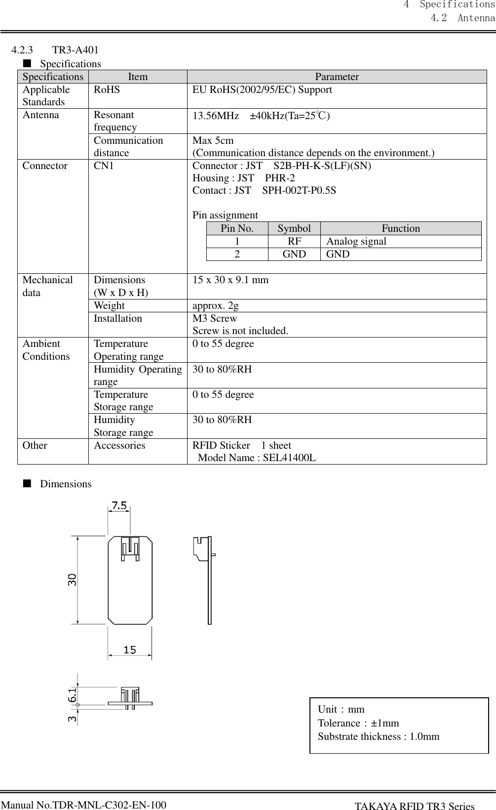 Manual No.TDR-MNL-C302-EN-100 4  Specifications 4.2  Antenna      TAKAYA RFID TR3 Series  4.2.3 TR3-A401 ■ Specifications Specifications Item Parameter Applicable Standards RoHS EU RoHS(2002/95/EC) Support Antenna Resonant frequency 13.56MHz ±40kHz(Ta=25℃) Communication distance Max 5cm (Communication distance depends on the environment.) Connector CN1 Connector : JST S2B-PH-K-S(LF)(SN) Housing : JST PHR-2 Contact : JST SPH-002T-P0.5S  Pin assignment Pin No. Symbol Function 1 RF Analog signal 2 GND GND    Mechanical data Dimensions (W x D x H) 15 x 30 x 9.1 mm Weight approx. 2g Installation M3 Screw   Screw is not included. Ambient Conditions Temperature Operating range 0 to 55 degree Humidity Operating range 30 to 80%RH Temperature Storage range 0 to 55 degree Humidity Storage range 30 to 80%RH Other Accessories RFID Sticker 1 sheet   Model Name : SEL41400L  ■ Dimensions                      Unit：mm Tolerance：±1mm Substrate thickness : 1.0mm 