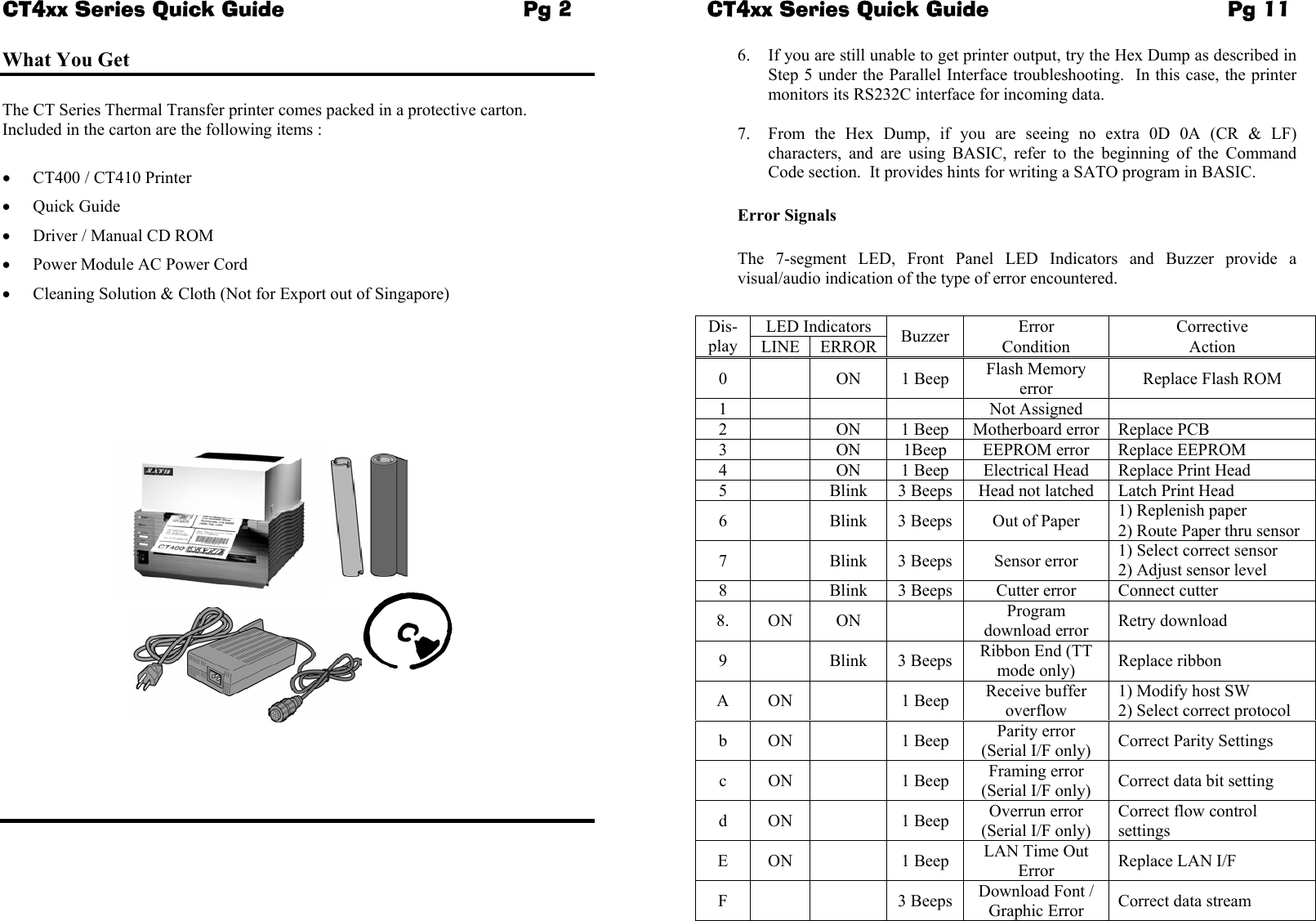 Page 4 of 8 - Sato Sato-Label-Maker-Label-Dispenser-Users-Manual- CT4xx Quick Guide  Sato-label-maker-label-dispenser-users-manual