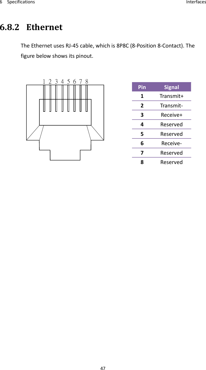 6    Specifications    Interfaces 47 6.8.2 Ethernet The Ethernet uses RJ-45 cable, which is 8P8C (8-Position 8-Contact). The figure below shows its pinout.   1 2 3 4 5 6 78Pin  Signal 1  Transmit+ 2  Transmit- 3  Receive+ 4  Reserved 5  Reserved 6  Receive- 7  Reserved 8  Reserved  