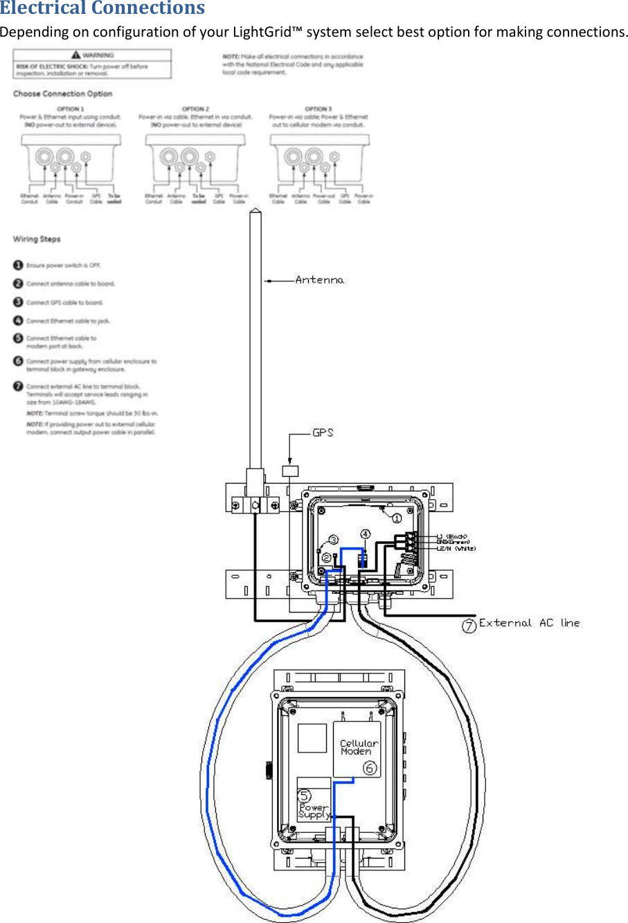 Electrical Connections Depending on configuration of your LightGrid™ system select best option for making connections. 