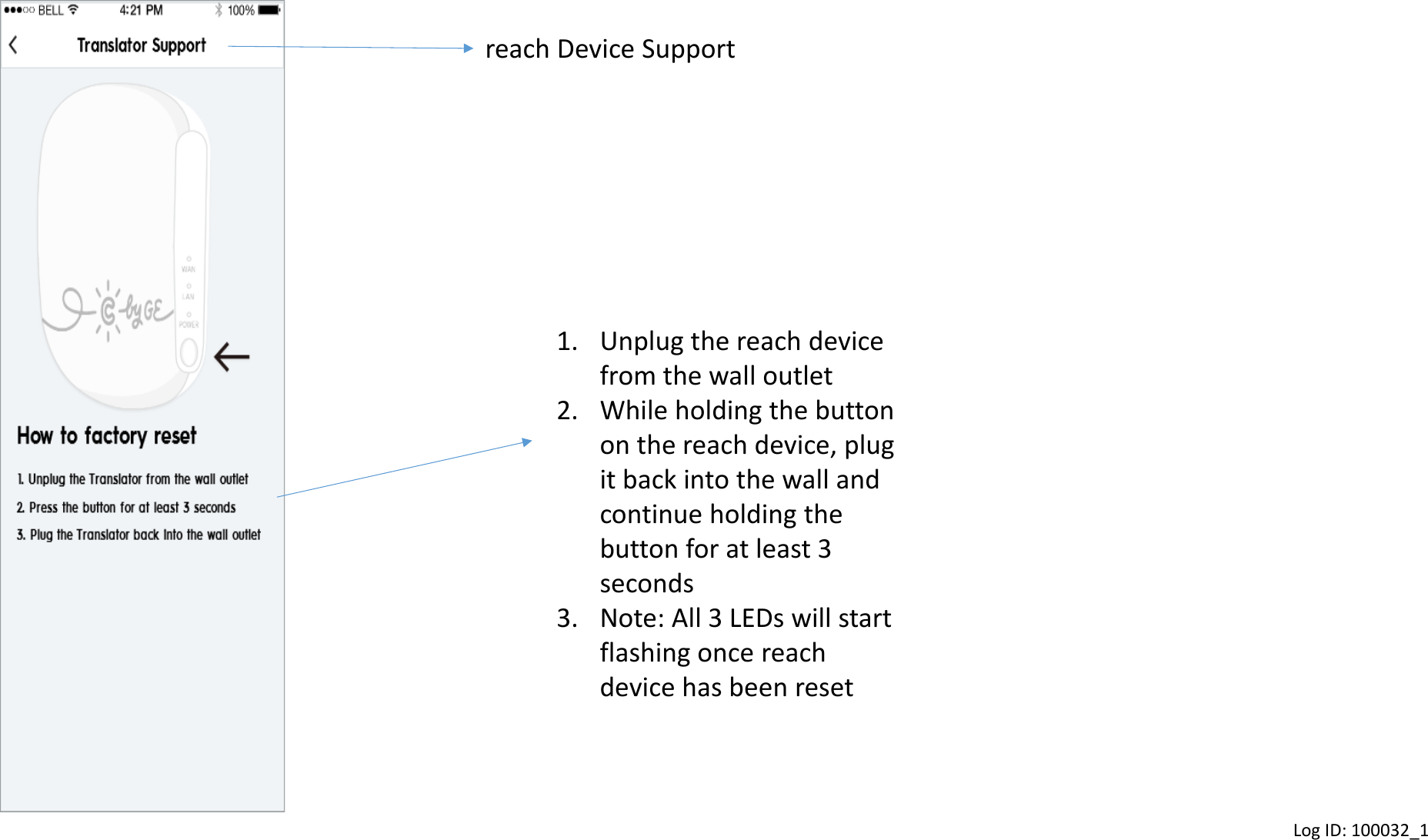 1. Unplug the reach device from the wall outlet 2. While holding the button on the reach device, plug it back into the wall and continue holding the button for at least 3 seconds 3. Note: All 3 LEDs will start flashing once reach device has been reset reach Device Support Log ID: 100032_1 