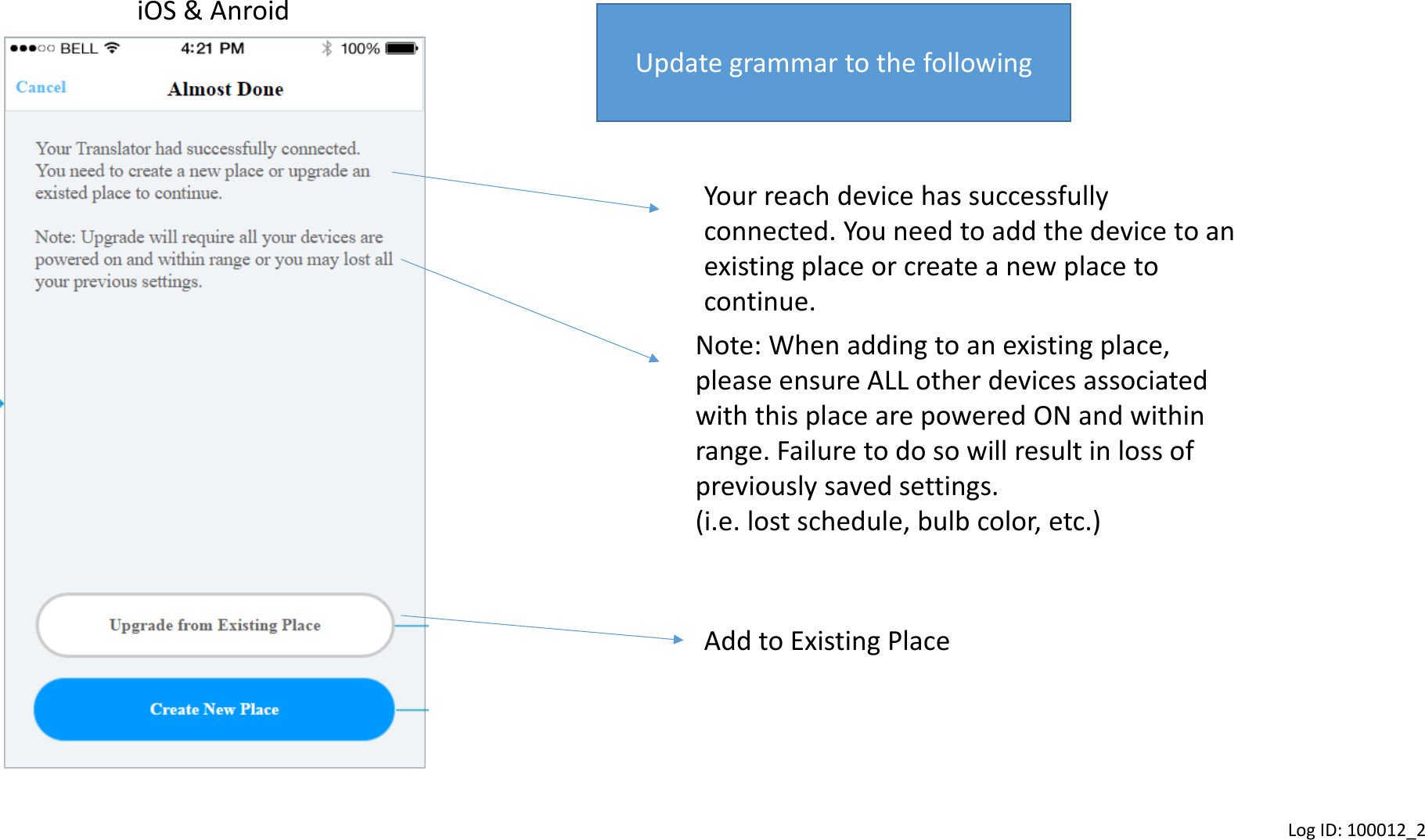 Update grammar to the following Your reach device has successfully connected. You need to add the device to an existing place or create a new place to continue. Note: When adding to an existing place, please ensure ALL other devices associated with this place are powered ON and within range. Failure to do so will result in loss of previously saved settings. (i.e. lost schedule, bulb color, etc.)  Add to Existing Place iOS &amp; Anroid Log ID: 100012_2 