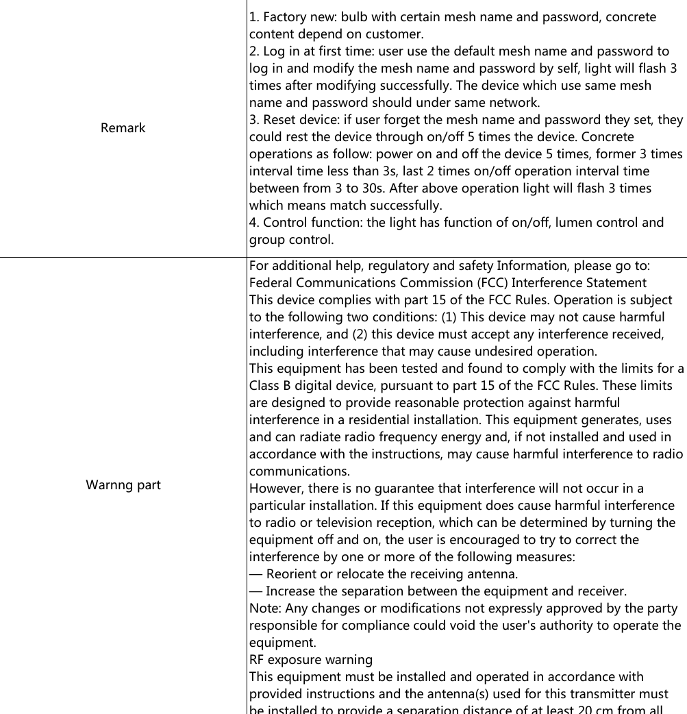 1. Factory new: bulb with certain mesh name and password, concretecontent depend on customer.2. Log in at first time: user use the default mesh name and password tolog in and modify the mesh name and password by self, light will flash 3times after modifying successfully. The device which use same meshname and password should under same network.3. Reset device: if user forget the mesh name and password they set, theycould rest the device through on/off 5 times the device. Concreteoperations as follow: power on and off the device 5 times, former 3 timesinterval time less than 3s, last 2 times on/off operation interval timebetween from 3 to 30s. After above operation light will flash 3 timeswhich means match successfully.4. Control function: the light has function of on/off, lumen control andgroup control.For additional help, regulatory and safety Information, please go to:Federal Communications Commission (FCC) Interference StatementThis device complies with part 15 of the FCC Rules. Operation is subjectto the following two conditions: (1) This device may not cause harmfulinterference, and (2) this device must accept any interference received,including interference that may cause undesired operation.This equipment has been tested and found to comply with the limits for aClass B digital device, pursuant to part 15 of the FCC Rules. These limitsare designed to provide reasonable protection against harmfulinterference in a residential installation. This equipment generates, usesand can radiate radio frequency energy and, if not installed and used inaccordance with the instructions, may cause harmful interference to radiocommunications.However, there is no guarantee that interference will not occur in aparticular installation. If this equipment does cause harmful interferenceto radio or television reception, which can be determined by turning theequipment off and on, the user is encouraged to try to correct theinterference by one or more of the following measures:— Reorient or relocate the receiving antenna.— Increase the separation between the equipment and receiver.Note: Any changes or modifications not expressly approved by the partyresponsible for compliance could void the user&apos;s authority to operate theequipment.RF exposure warningThis equipment must be installed and operated in accordance withprovided instructions and the antenna(s) used for this transmitter mustbe installed to provide a separation distance of at least 20 cm from allWarnng partRemark