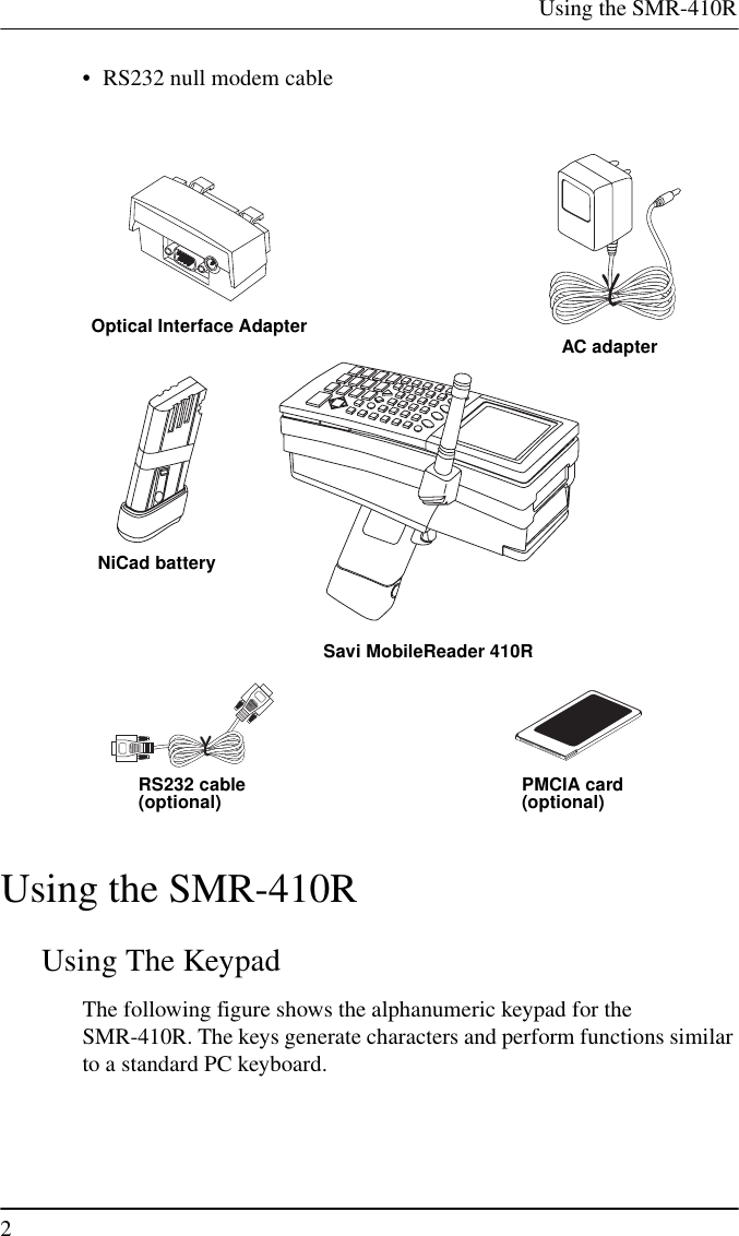 Using the SMR-410R2• RS232 null modem cableUsing the SMR-410RUsing The KeypadThe following figure shows the alphanumeric keypad for theSMR-410R. The keys generate characters and perform functions similarto a standard PC keyboard.AC adapterSavi MobileReader 410ROptical Interface AdapterNiCad batteryPMCIA card(optional)RS232 cable(optional)