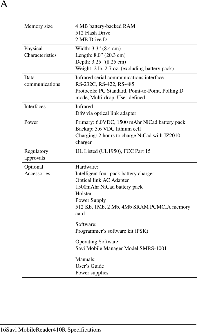 A16Savi MobileReader410R SpecificationsMemory size 4 MB battery-backed RAM512 Flash Drive2 MB Drive DPhysicalCharacteristicsWidth: 3.3” (8.4 cm)Length: 8.0” (20.3 cm)Depth: 3.25 “(8.25 cm)Weight: 2 lb. 2.7 oz. (excluding battery pack)DatacommunicationsInfrared serial communications interfaceRS-232C, RS-422, RS-485Protocols: PC Standard, Point-to-Point, Polling Dmode, Multi-drop, User-definedInterfaces InfraredD89 via optical link adapterPower Primary: 6.0VDC, 1500 mAhr NiCad battery packBackup: 3.6 VDC lithium cellCharging: 2 hours to charge NiCad with JZ2010chargerRegulatoryapprovalsUL Listed (UL1950), FCC Part 15OptionalAccessoriesHardware:Intelligent four-pack battery chargerOptical link AC Adapter1500mAhr NiCad battery packHolsterPower Supply512 Kb, 1Mb, 2 Mb, 4Mb SRAM PCMCIA memorycardSoftware:Programmer’s software kit (PSK)Operating Software:Savi Mobile Manager Model SMRS-1001Manuals:User’s GuidePower supplies