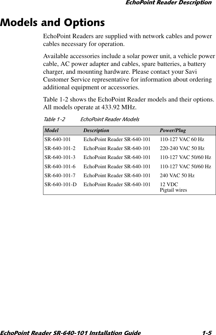 (FKR3RLQW5HDGHU&apos;HVFULSWLRQ(FKR3RLQW5HDGHU65,QVWDOODWLRQ*XLGH 0RGHOVDQG2SWLRQVEchoPoint Readers are supplied with network cables and power cables necessary for operation.Available accessories include a solar power unit, a vehicle power cable, AC power adapter and cables, spare batteries, a battery charger, and mounting hardware. Please contact your Savi Customer Service representative for information about ordering additional equipment or accessories.Table 1-2 shows the EchoPoint Reader models and their options. All models operate at 433.92 MHz.7DEOH (FKR3RLQW5HDGHU0RGHOVModel Description Power/PlugSR-640-101 EchoPoint Reader SR-640-101 110-127 VAC 60 HzSR-640-101-2 EchoPoint Reader SR-640-101 220-240 VAC 50 HzSR-640-101-3 EchoPoint Reader SR-640-101 110-127 VAC 50/60 HzSR-640-101-6 EchoPoint Reader SR-640-101 110-127 VAC 50/60 HzSR-640-101-7 EchoPoint Reader SR-640-101 240 VAC 50 HzSR-640-101-D EchoPoint Reader SR-640-101 12 VDCPigtail wires