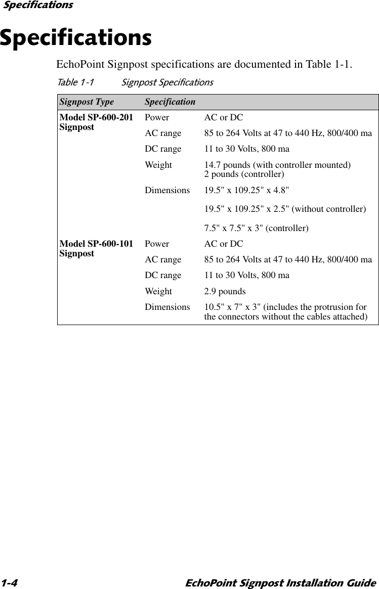 6SHFLILFDWLRQV (FKR3RLQW6LJQSRVW,QVWDOODWLRQ*XLGH6SHFLILFDWLRQVEchoPoint Signpost specifications are documented in Table 1-1. 7DEOH 6LJQSRVW6SHFLILFDWLRQVSignpost Type SpecificationModel SP-600-201 Signpost Power AC or DCAC range 85 to 264 Volts at 47 to 440 Hz, 800/400 maDC range 11 to 30 Volts, 800 maWeight 14.7 pounds (with controller mounted)2 pounds (controller)Dimensions 19.5&quot; x 109.25&quot; x 4.8&quot;19.5&quot; x 109.25&quot; x 2.5&quot; (without controller)7.5&quot; x 7.5&quot; x 3&quot; (controller)Model SP-600-101 Signpost Power AC or DCAC range 85 to 264 Volts at 47 to 440 Hz, 800/400 maDC range 11 to 30 Volts, 800 maWeight 2.9 poundsDimensions 10.5&quot; x 7&quot; x 3&quot; (includes the protrusion for the connectors without the cables attached)