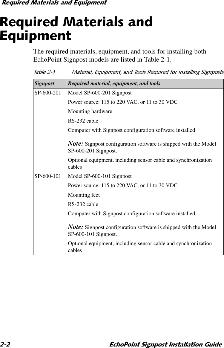 5HTXLUHG0DWHULDOVDQG(TXLSPHQW (FKR3RLQW6LJQSRVW,QVWDOODWLRQ*XLGH5HTXLUHG0DWHULDOVDQG(TXLSPHQWThe required materials, equipment, and tools for installing both EchoPoint Signpost models are listed in Table 2-1.7DEOH 0DWHULDO(TXLSPHQWDQG7RROV5HTXLUHGIRU,QVWDOOLQJ6LJQSRVWVSignpost Required material, equipment, and toolsSP-600-201 Model SP-600-201 SignpostPower source: 115 to 220 VAC, or 11 to 30 VDCMounting hardwareRS-232 cableComputer with Signpost configuration software installedNote: Signpost configuration software is shipped with the Model SP-600-201 Signpost.Optional equipment, including sensor cable and synchronization cablesSP-600-101 Model SP-600-101 SignpostPower source: 115 to 220 VAC, or 11 to 30 VDCMounting feetRS-232 cableComputer with Signpost configuration software installedNote: Signpost configuration software is shipped with the Model SP-600-101 Signpost.Optional equipment, including sensor cable and synchronization cables
