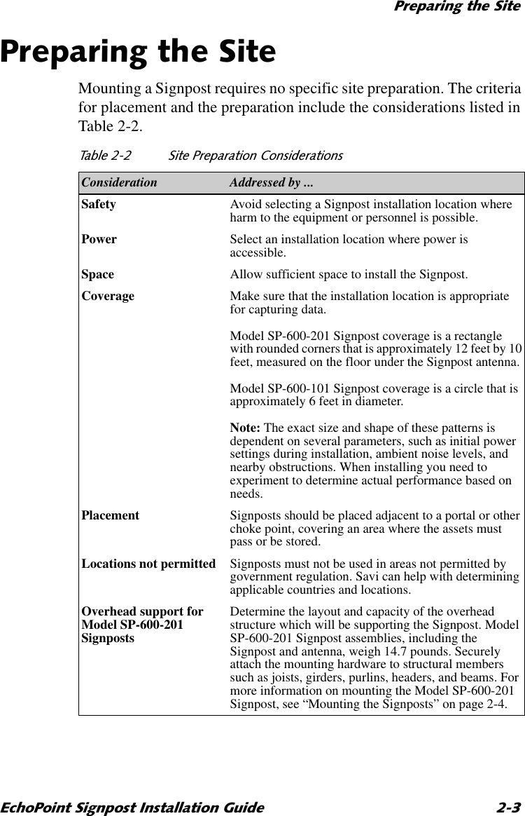 3UHSDULQJWKH6LWH(FKR3RLQW6LJQSRVW,QVWDOODWLRQ*XLGH 3UHSDULQJWKH6LWHMounting a Signpost requires no specific site preparation. The criteria for placement and the preparation include the considerations listed in Table 2-2.7DEOH 6LWH3UHSDUDWLRQ&amp;RQVLGHUDWLRQVConsideration Addressed by ...Safety Avoid selecting a Signpost installation location where harm to the equipment or personnel is possible.Power Select an installation location where power is accessible.Space Allow sufficient space to install the Signpost.Coverage Make sure that the installation location is appropriate for capturing data. Model SP-600-201 Signpost coverage is a rectangle with rounded corners that is approximately 12 feet by 10 feet, measured on the floor under the Signpost antenna. Model SP-600-101 Signpost coverage is a circle that is approximately 6 feet in diameter.Note: The exact size and shape of these patterns is dependent on several parameters, such as initial power settings during installation, ambient noise levels, and nearby obstructions. When installing you need to experiment to determine actual performance based on needs.Placement Signposts should be placed adjacent to a portal or other choke point, covering an area where the assets must pass or be stored.Locations not permitted Signposts must not be used in areas not permitted by government regulation. Savi can help with determining applicable countries and locations.Overhead support for Model SP-600-201 SignpostsDetermine the layout and capacity of the overhead structure which will be supporting the Signpost. Model SP-600-201 Signpost assemblies, including the Signpost and antenna, weigh 14.7 pounds. Securely attach the mounting hardware to structural members such as joists, girders, purlins, headers, and beams. For more information on mounting the Model SP-600-201 Signpost, see “Mounting the Signposts” on page 2-4.