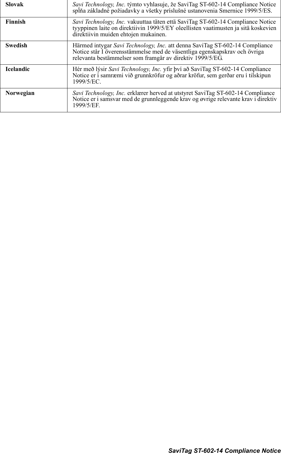 SaviTag ST-602-14 Compliance NoticeSlovak Savi Technology, Inc. týmto vyhlasuje, že SaviTag ST-602-14 Compliance Notice spĺňa základné požiadavky a všetky príslušné ustanovenia Smernice 1999/5/ES.Finnish Savi Technology, Inc. vakuuttaa täten että SaviTag ST-602-14 Compliance Notice tyyppinen laite on direktiivin 1999/5/EY oleellisten vaatimusten ja sitä koskevien direktiivin muiden ehtojen mukainen.Swedish Härmed intygar Savi Technology, Inc. att denna SaviTag ST-602-14 Compliance Notice står I överensstämmelse med de väsentliga egenskapskrav och övriga relevanta bestämmelser som framgår av direktiv 1999/5/EG.Icelandic Hér með lýsir Savi Technology, Inc. yfir því að SaviTag ST-602-14 Compliance Notice er í samræmi við grunnkröfur og aðrar kröfur, sem gerðar eru í tilskipun 1999/5/EC.Norwegian Savi Technology, Inc. erklærer herved at utstyret SaviTag ST-602-14 Compliance Notice er i samsvar med de grunnleggende krav og øvrige relevante krav i direktiv 1999/5/EF.